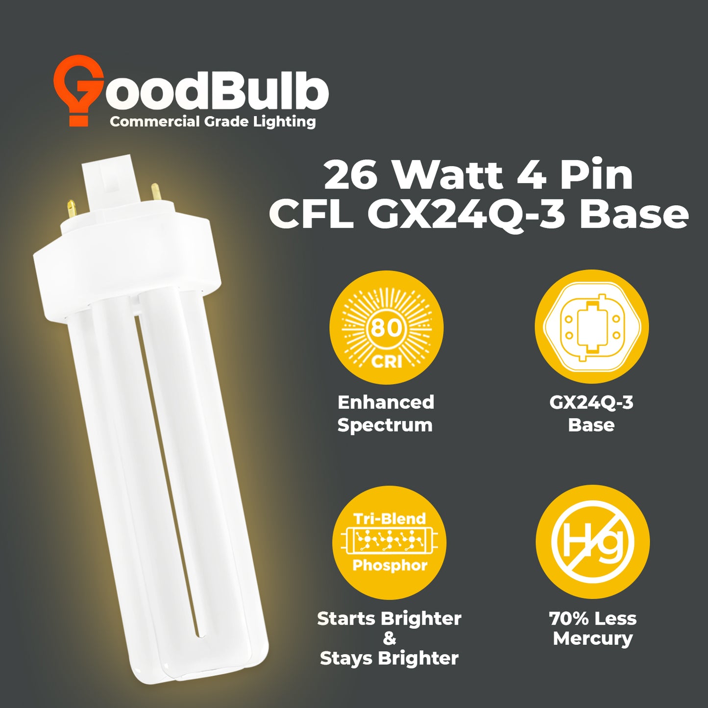 benefits of CF26W/827/TT/4P triple tube CFL bulb – 26 watts, 2700K warm white light, long life, 4-pin base