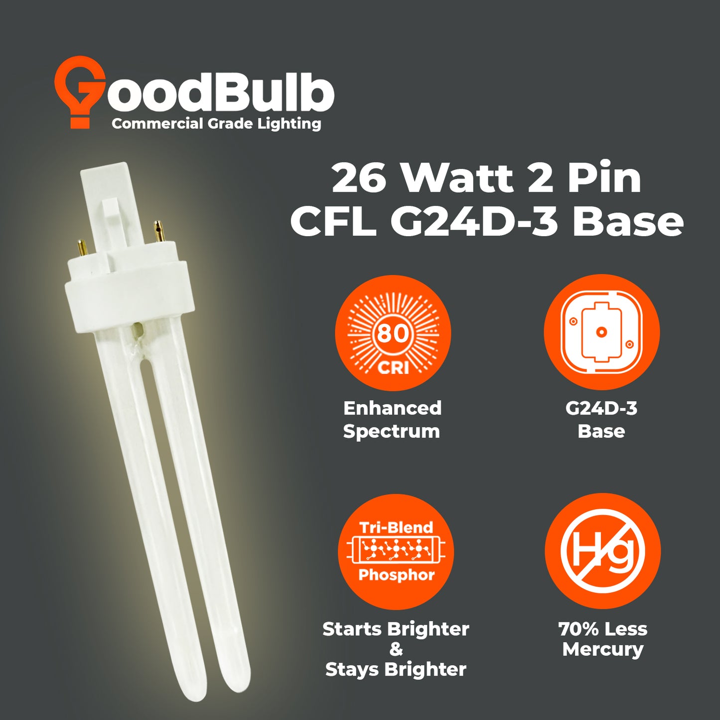 Energy-efficient CF26W/830/DT/2P double tube CFL bulb with 3000K warm white light, eco-friendly design, and long lifespan