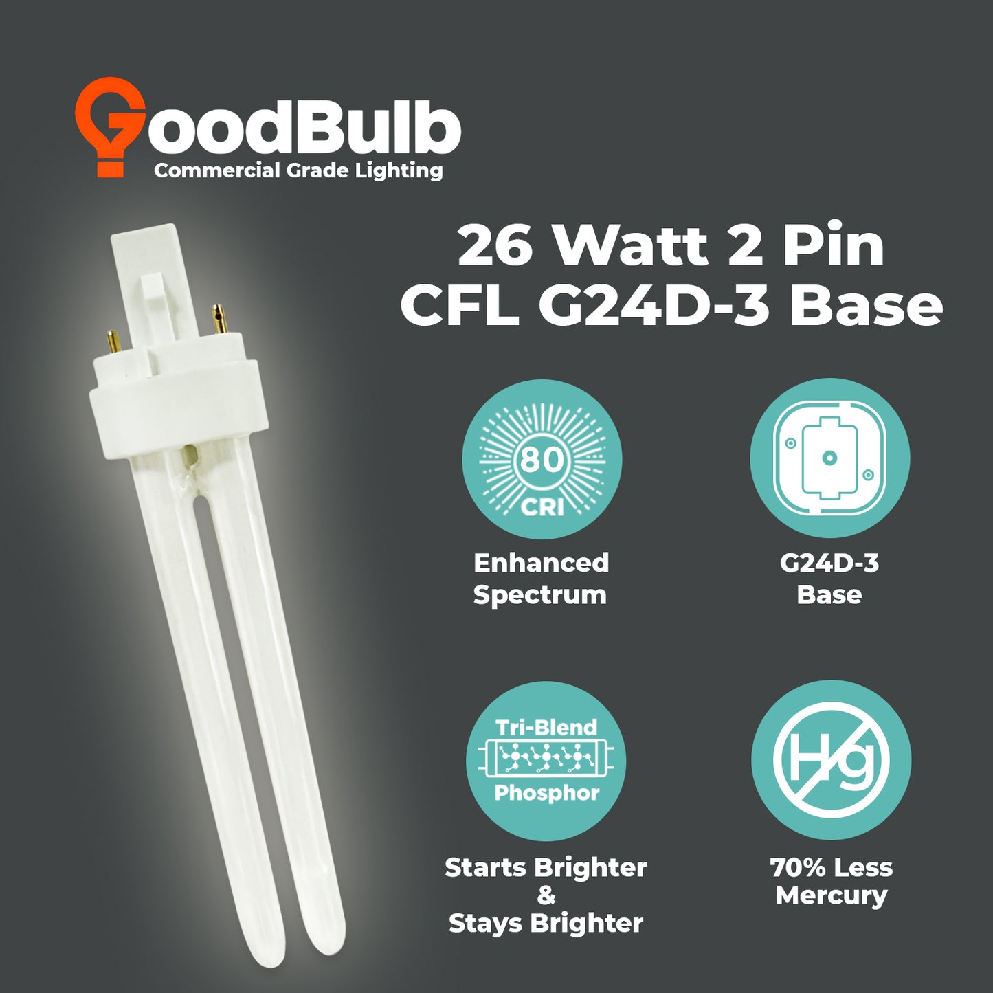 Energy-efficient CF26W/841/DT/2P double tube CFL bulb with 4100K cool white light, eco-friendly design, and long-lasting performance