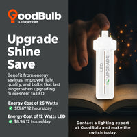 Energy savings comparison showing cost benefits of CF26W/841/TT/4P compact fluorescent bulb versus incandescent