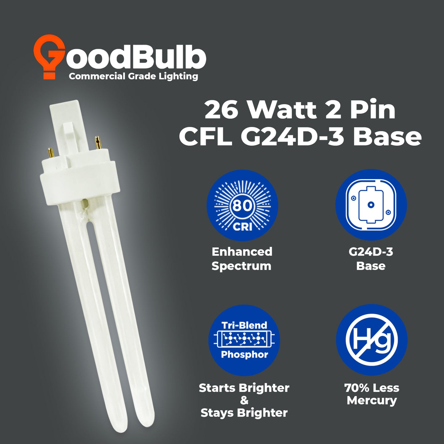 Energy-efficient CF26W/850/DT/2P double tube CFL bulb with 5000K daylight white light, eco-friendly design, and long lifespan