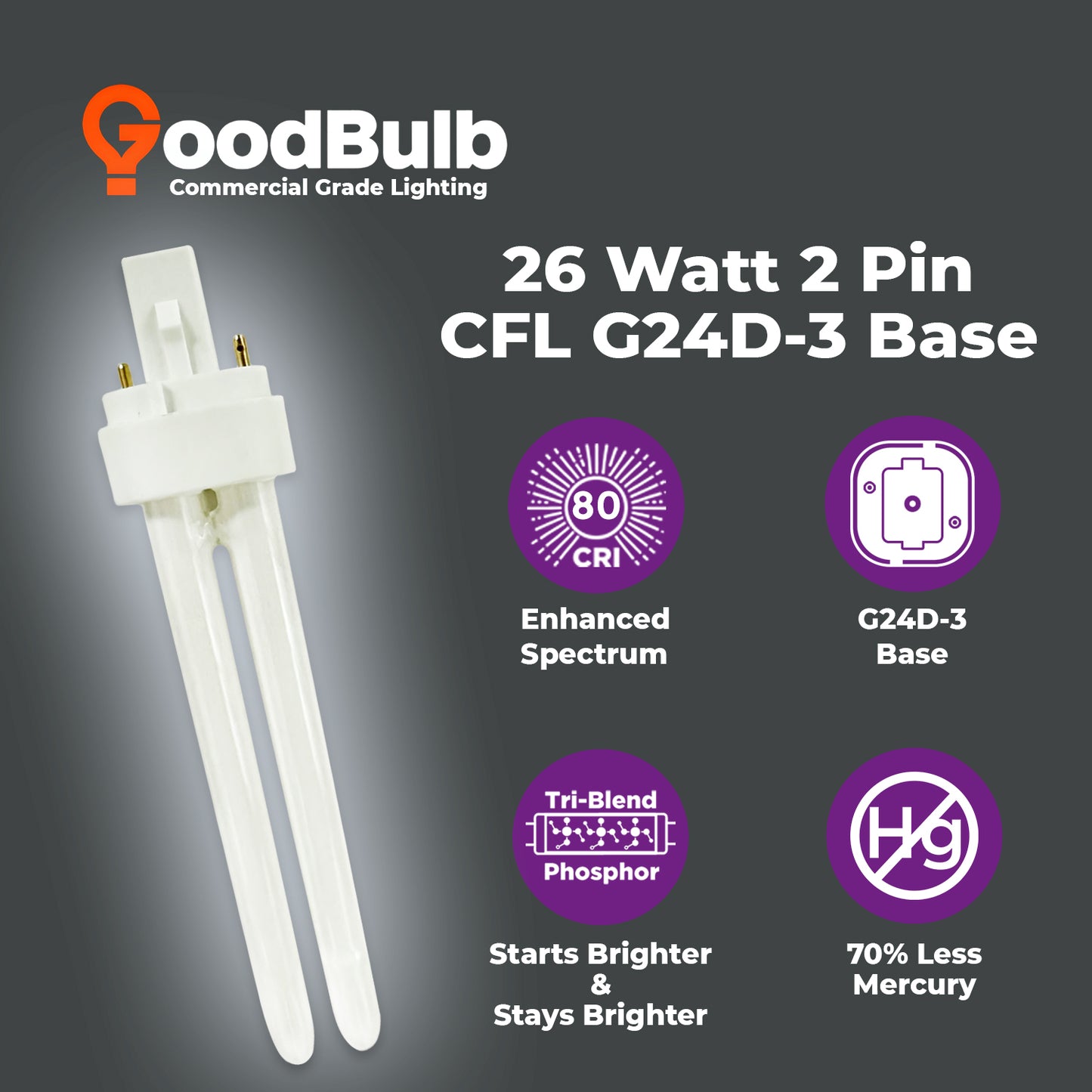 Energy-efficient CF26W/865/DT/2P double tube CFL bulb with 6500K daylight light, eco-friendly design, and long-lasting performance