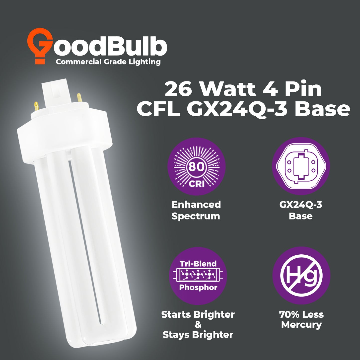 benefits of CF26W/865/TT/4P compact fluorescent bulb – 26 watts, 6500K daylight, 4-pin base, long life