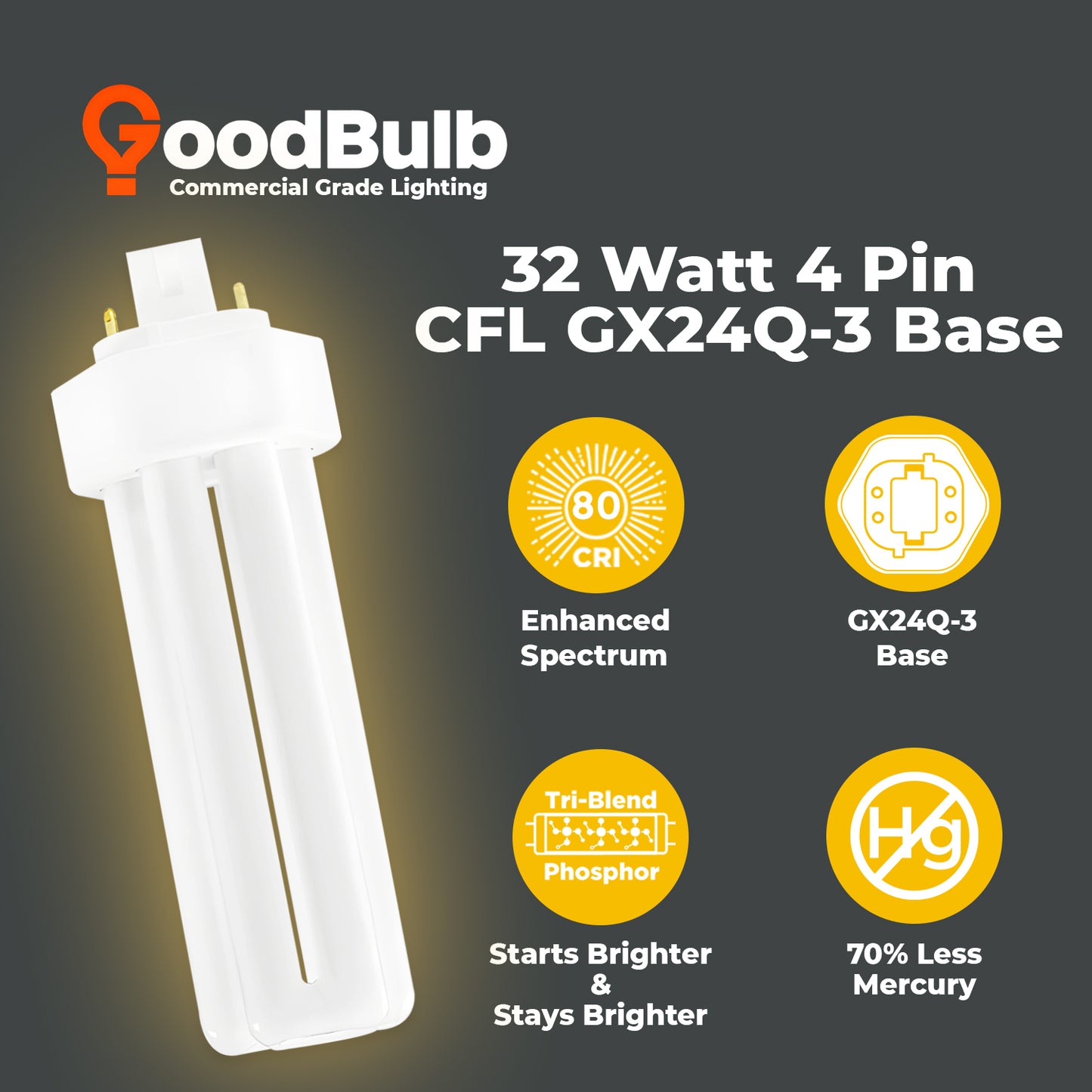 benefits of CF32W/827/TT/4P CFL – 32 watts, 2700K warm white, 4-pin base, long life compact fluorescent lamp