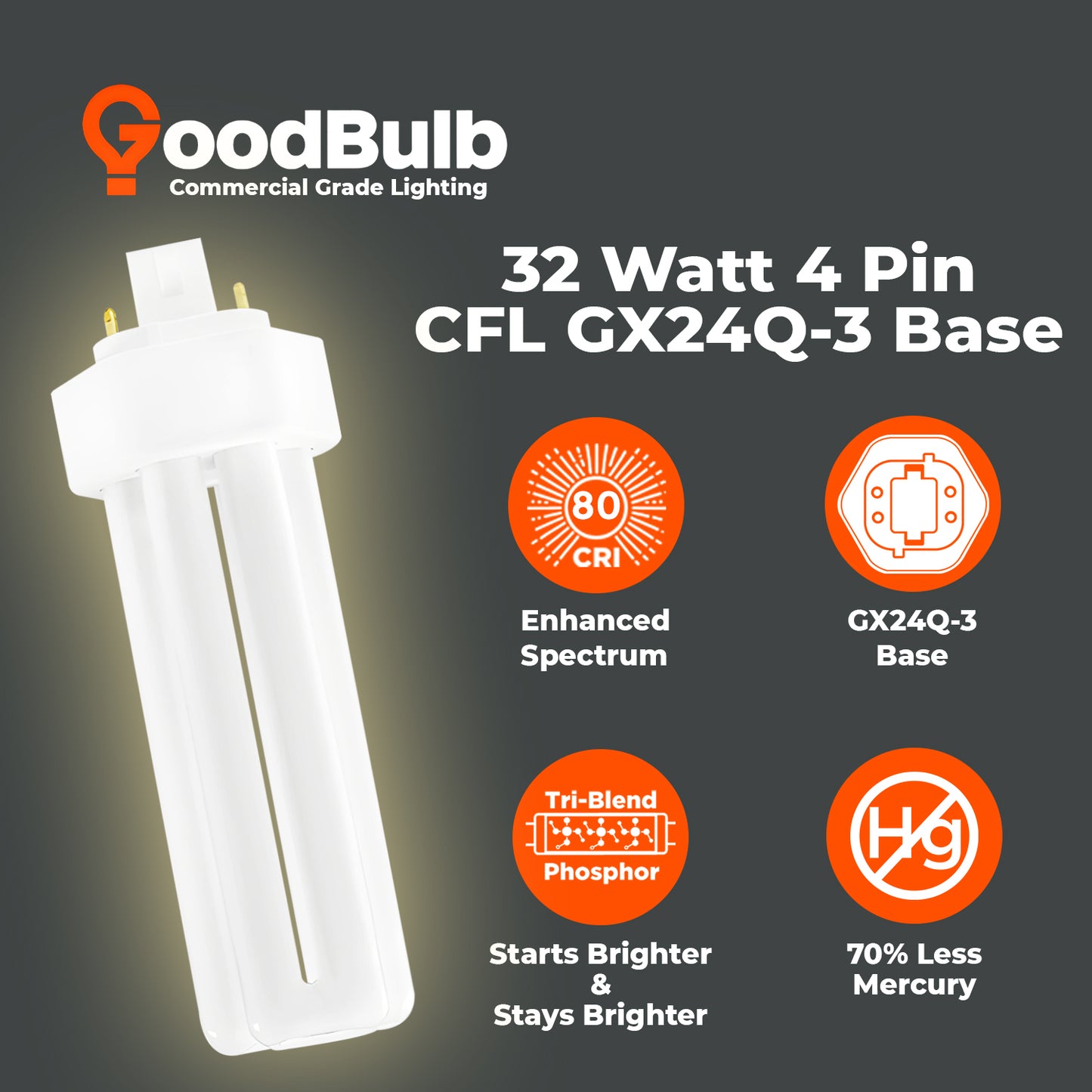 Key features of CF32W/830/TT/4P CFL – 32 watts, 3000K warm white, 4-pin base, long life triple tube compact fluorescent lamp