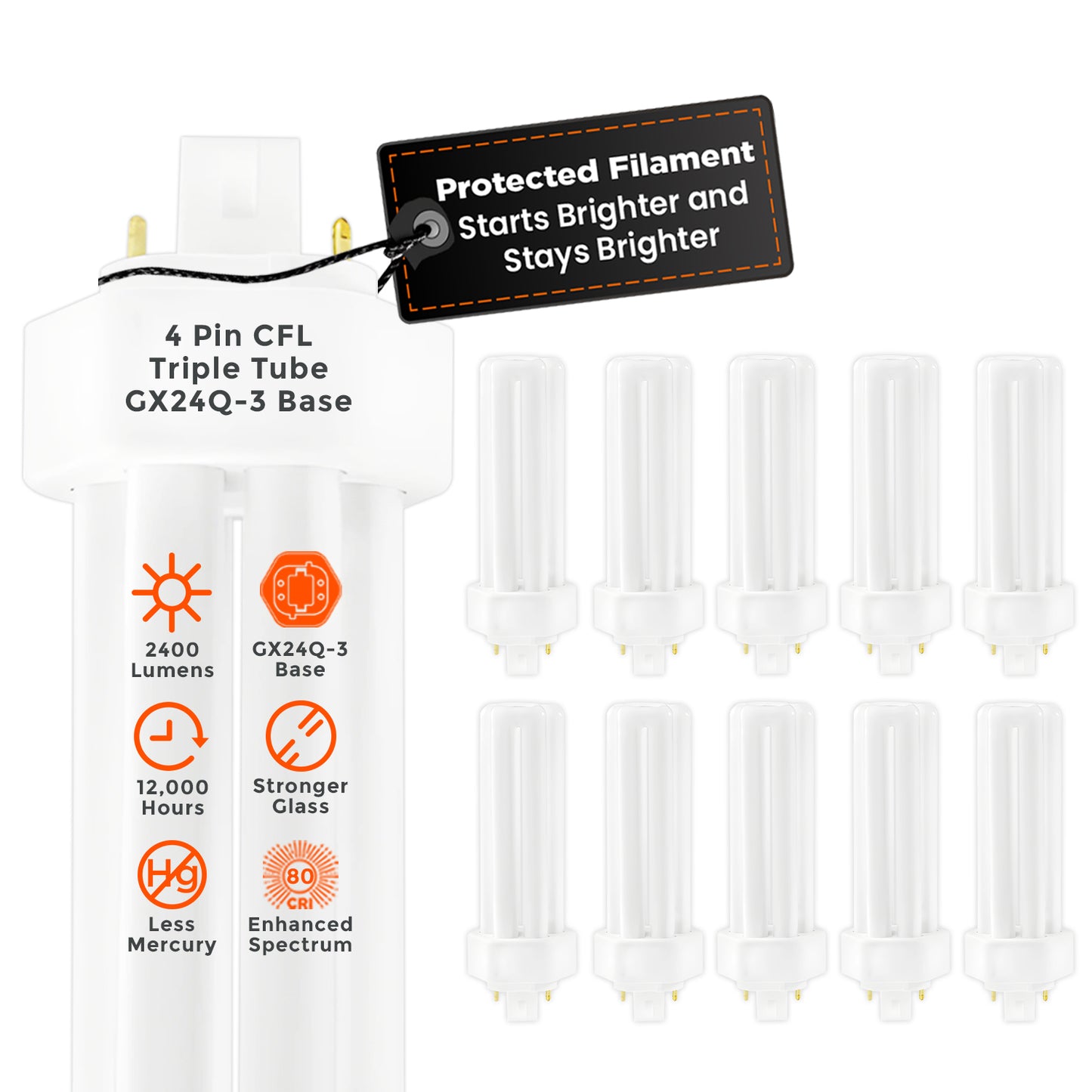 CF32W/830/TT/4P 32-watt triple tube compact fluorescent light bulb – 3000K warm white CFL with 4-pin base