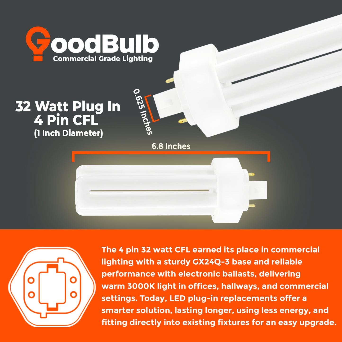 CF32W/830/TT/4P compact fluorescent bulb with detailed dimensions chart for lighting fixture compatibility