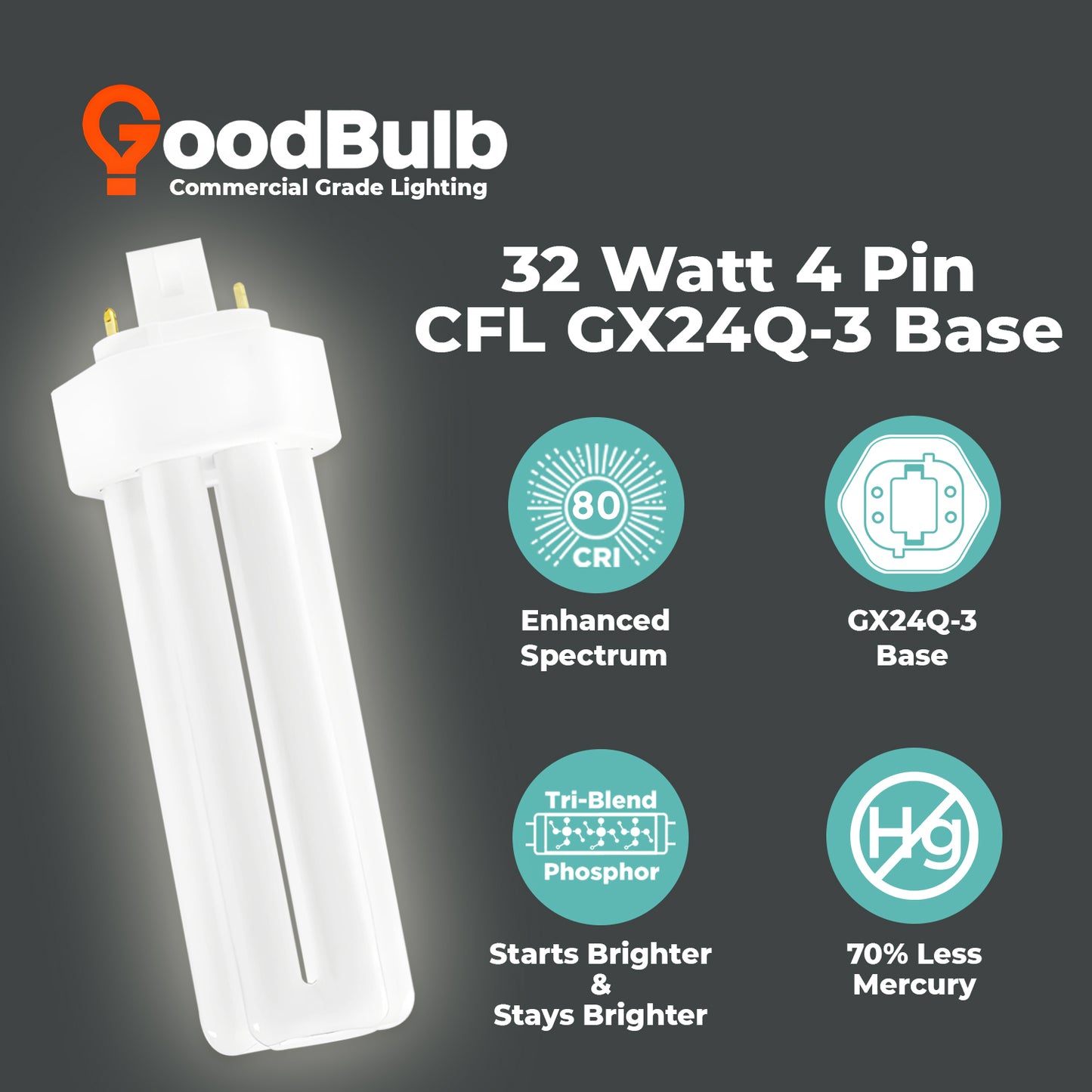 benefits of CF32W/841/TT/4P CFL – 32 watts, 4100K cool white, 4-pin base, long-life triple tube compact fluorescent lamp