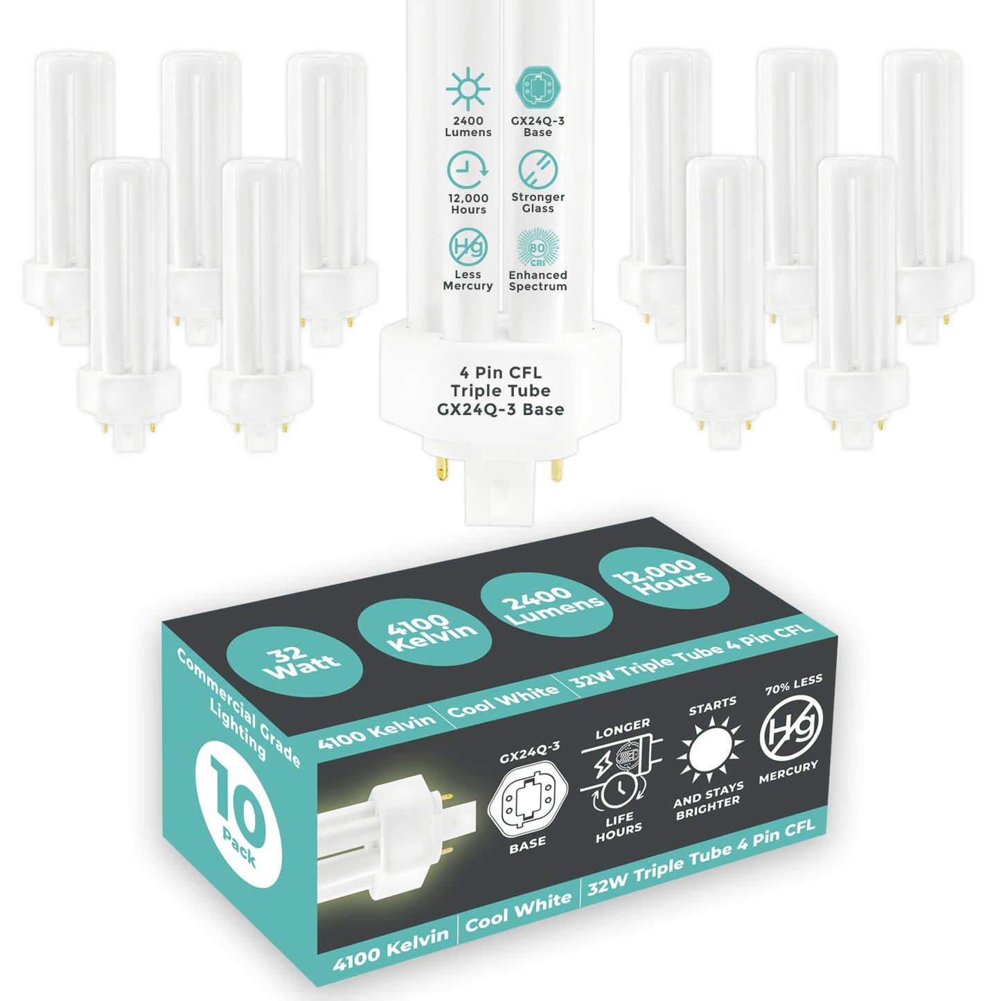 32 Watt CFL Light Bulbs - 4 Pin GX24Q-3 Base - 4100K Cool White -32W 2400 Lumens  - Triple Tube Compact Fluorescent Light Bulbs Plug-in