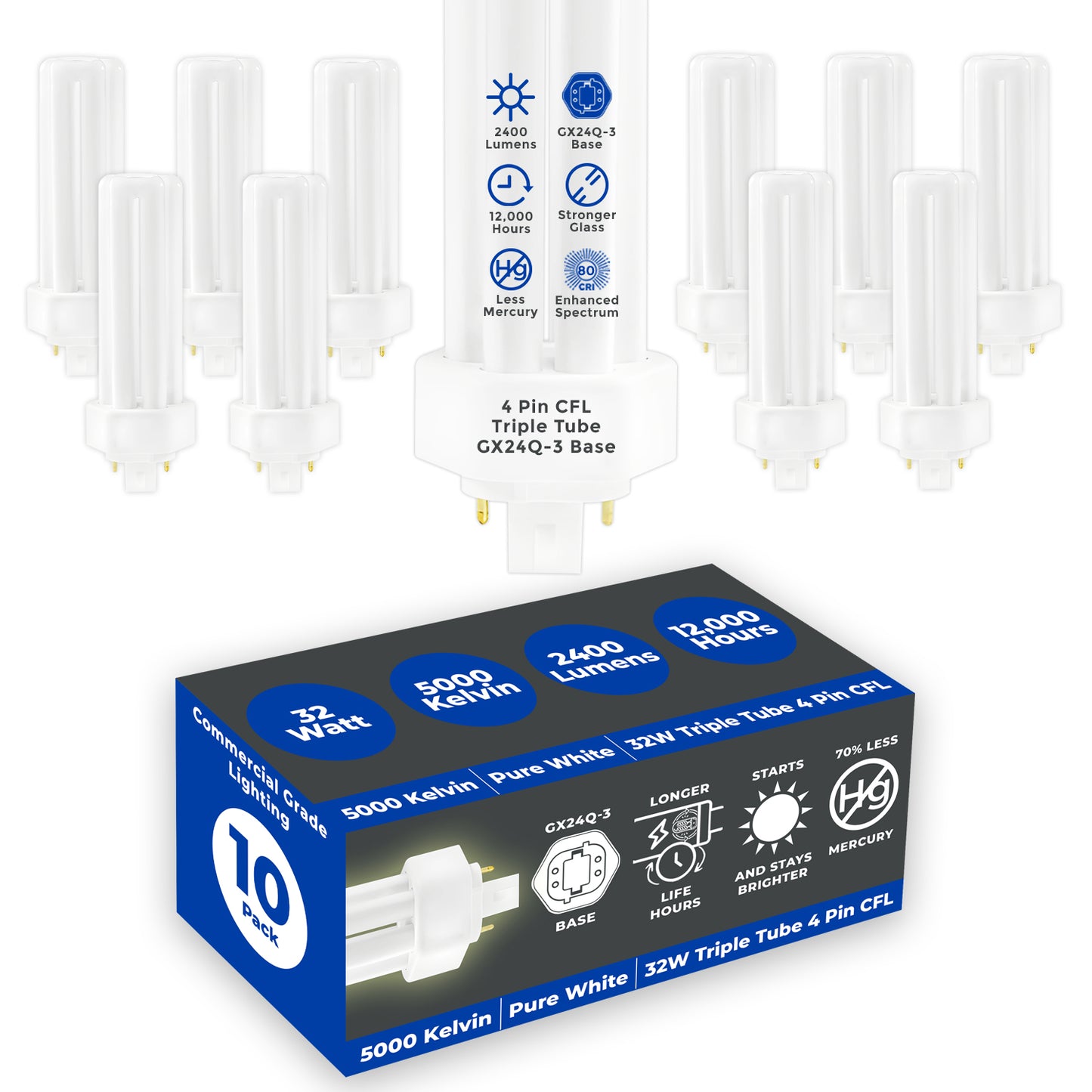32 Watt CFL Light Bulbs - 4 Pin GX24Q-3 Base - 5000K Pure White - 32W 2400 Lumens  - Triple Tube Compact Fluorescent Light Bulbs Plug-in