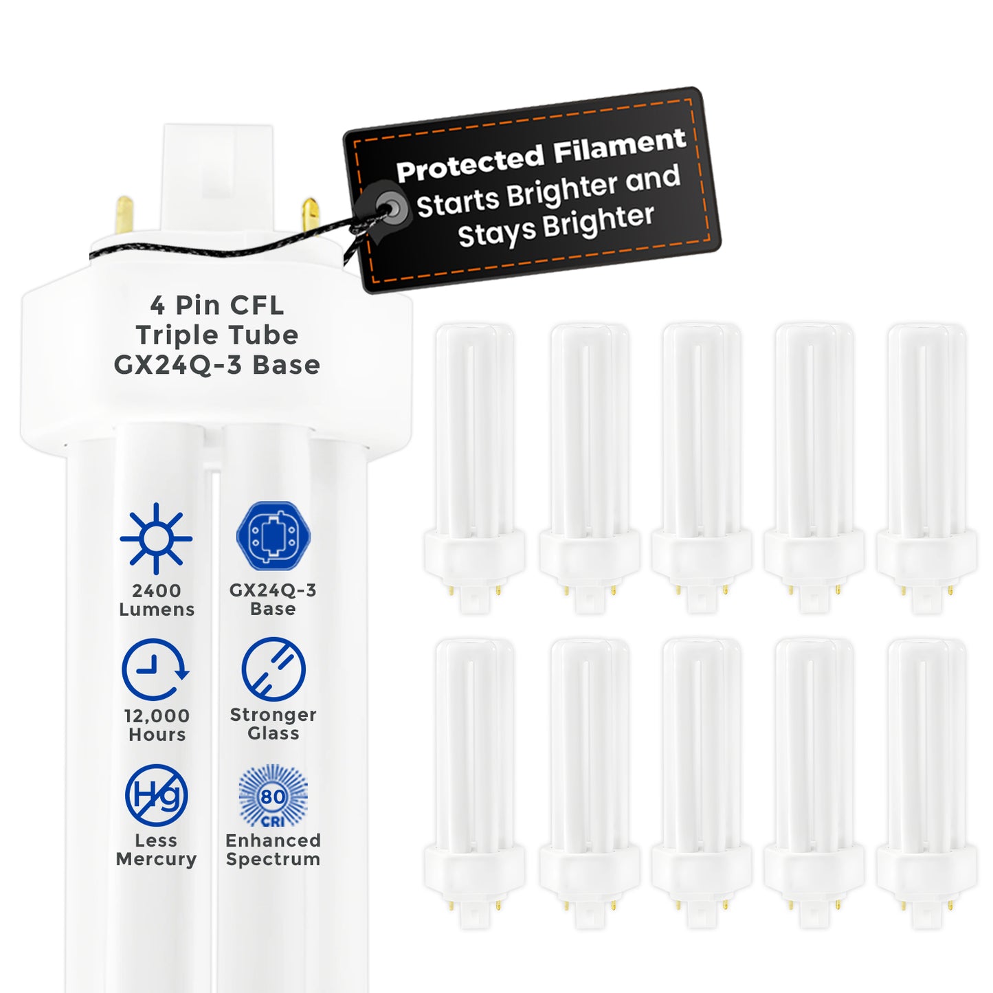 CF32W/850/TT/4P 32-watt triple tube compact fluorescent light bulb – 5000K daylight CFL with 4-pin base
