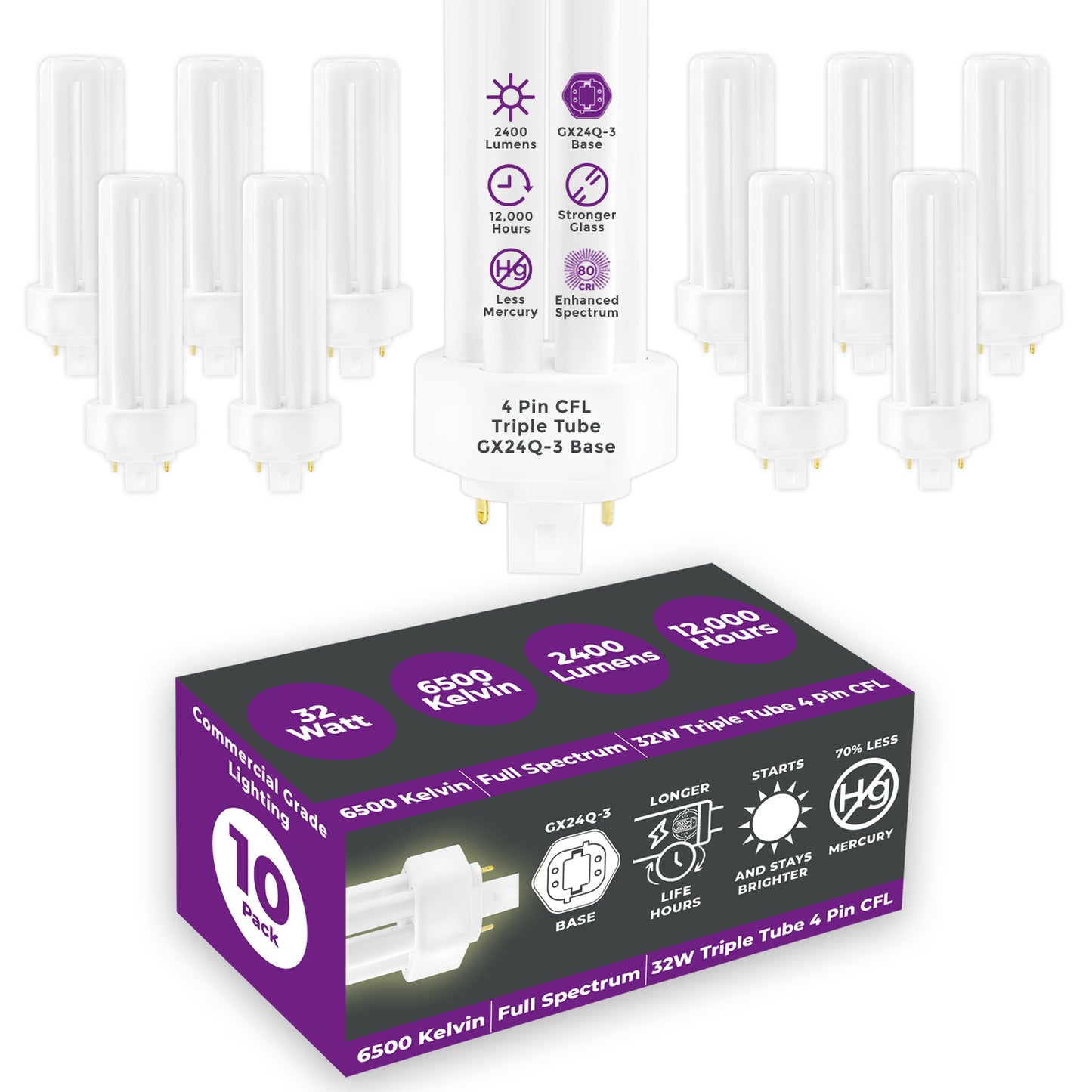 32 Watt CFL Light Bulbs - 4 Pin GX24Q-3 Base - 6500K Full Spectrum - 32W 2400 Lumens  - Triple Tube Compact Fluorescent Light Bulbs Plug-in
