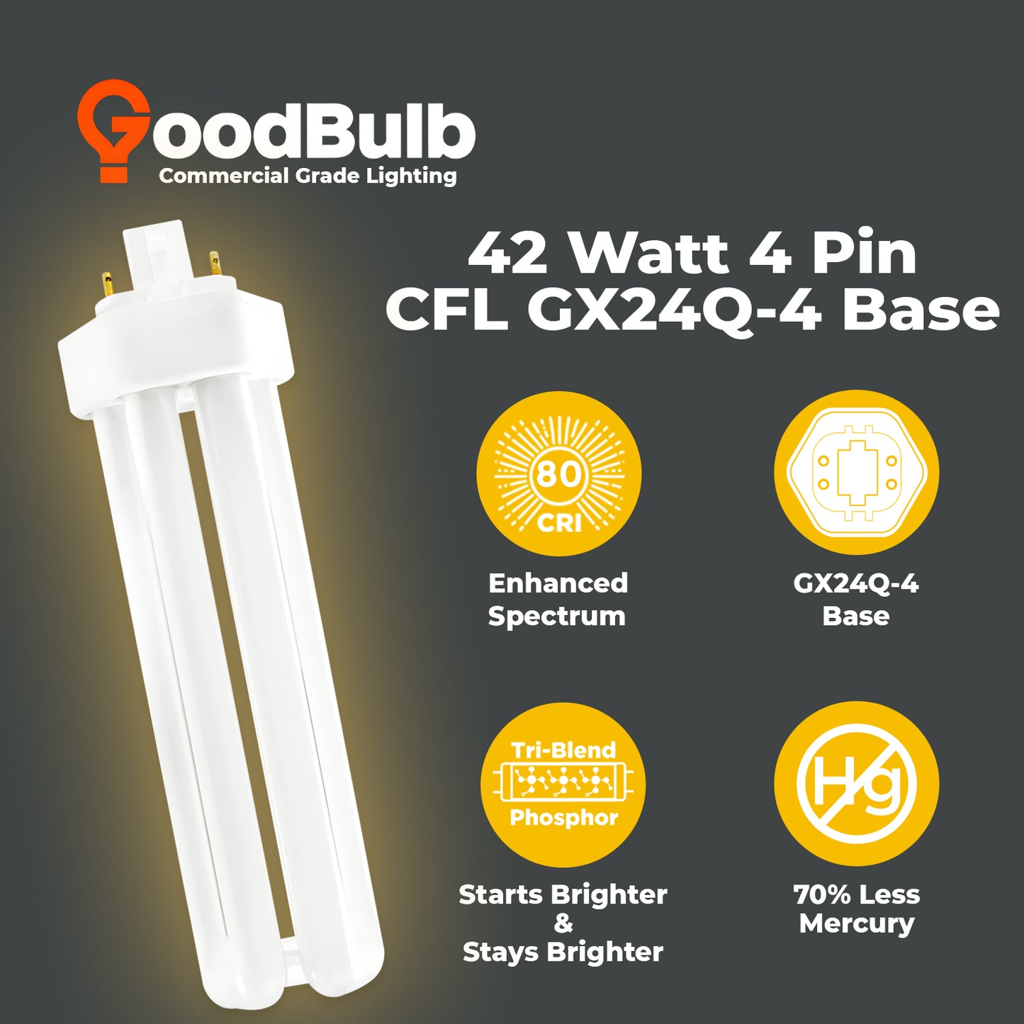 benefits of CF42W/827/TT/4P compact fluorescent triple tube plug-in light bulb – 2700K warm white, 10,000 hours life