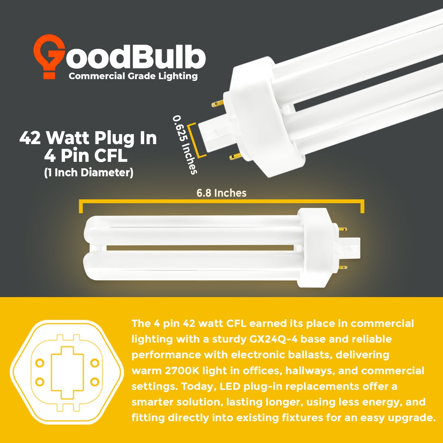 Dimensions diagram of CF42W/827/TT/4P triple tube 42-watt CFL bulb with 4-pin G24q-4 base