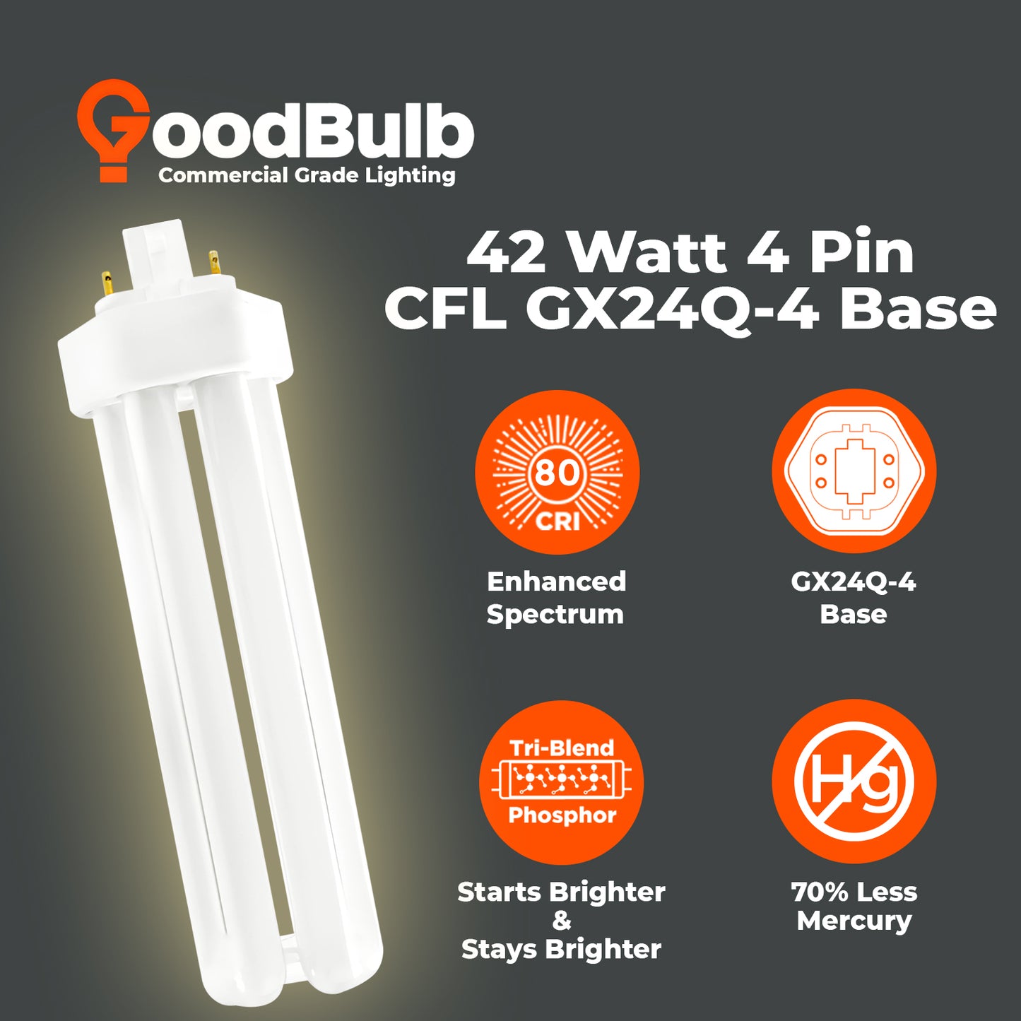 benefits of CF42W/830/TT/4P triple tube compact fluorescent plug-in bulb – 42W, 3000K warm white, 10,000 hour life