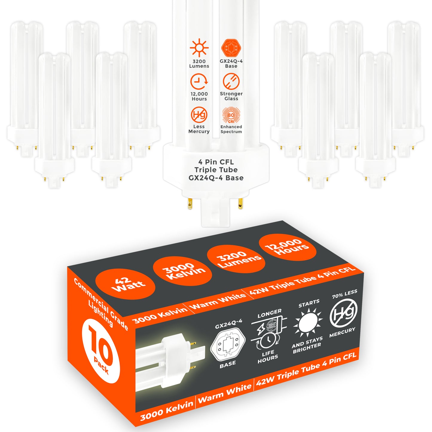 42 Watt CFL Light Bulbs - 4 Pin GX24Q-4 Base - 3000K Warm White - 42W 3200 Lumens  - Triple Tube Compact Fluorescent Light Bulbs Plug-in