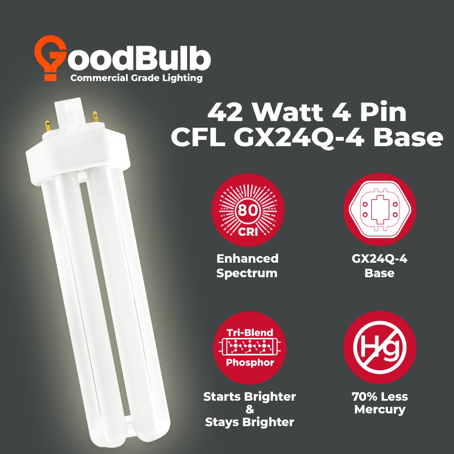 benefits of CF42W/835/TT/4P triple tube CFL plug-in bulb – 42W, 3500K neutral white, 10,000 hour rated life