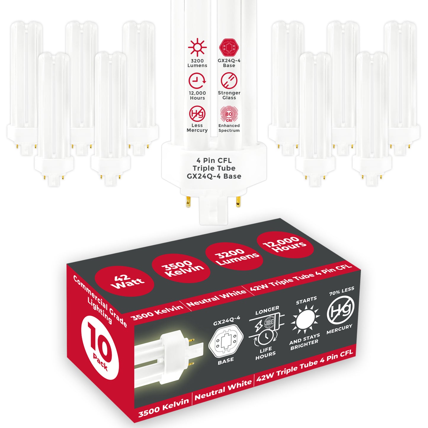 42 Watt CFL Light Bulbs - 4 Pin GX24Q-4 Base - 3500K Neutral White - 42W 3200 Lumens  - Triple Tube Compact Fluorescent Light Bulbs Plug-in