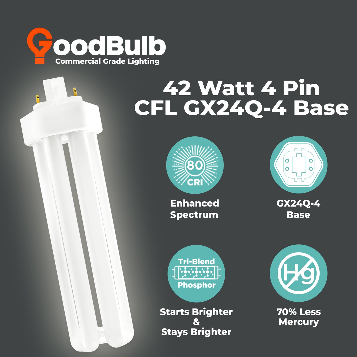 benefits of CF42W/841/TT/4P triple tube CFL plug-in bulb – 42 watts, 4100K cool white, 10,000 hour rated life
