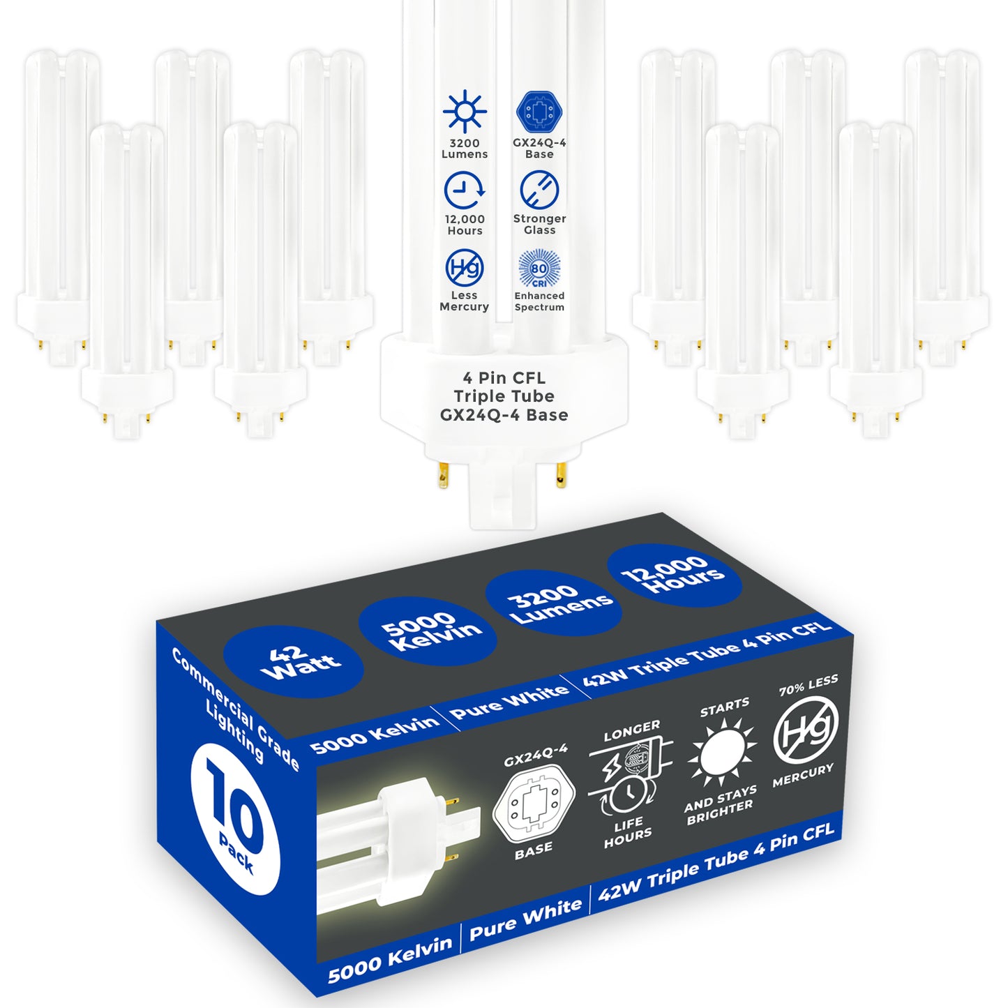 42 Watt CFL Light Bulbs - 4 Pin GX24Q-4 Base - 5000K Pure White - 42W 3200 Lumens  - Triple Tube Compact Fluorescent Light Bulbs Plug-in