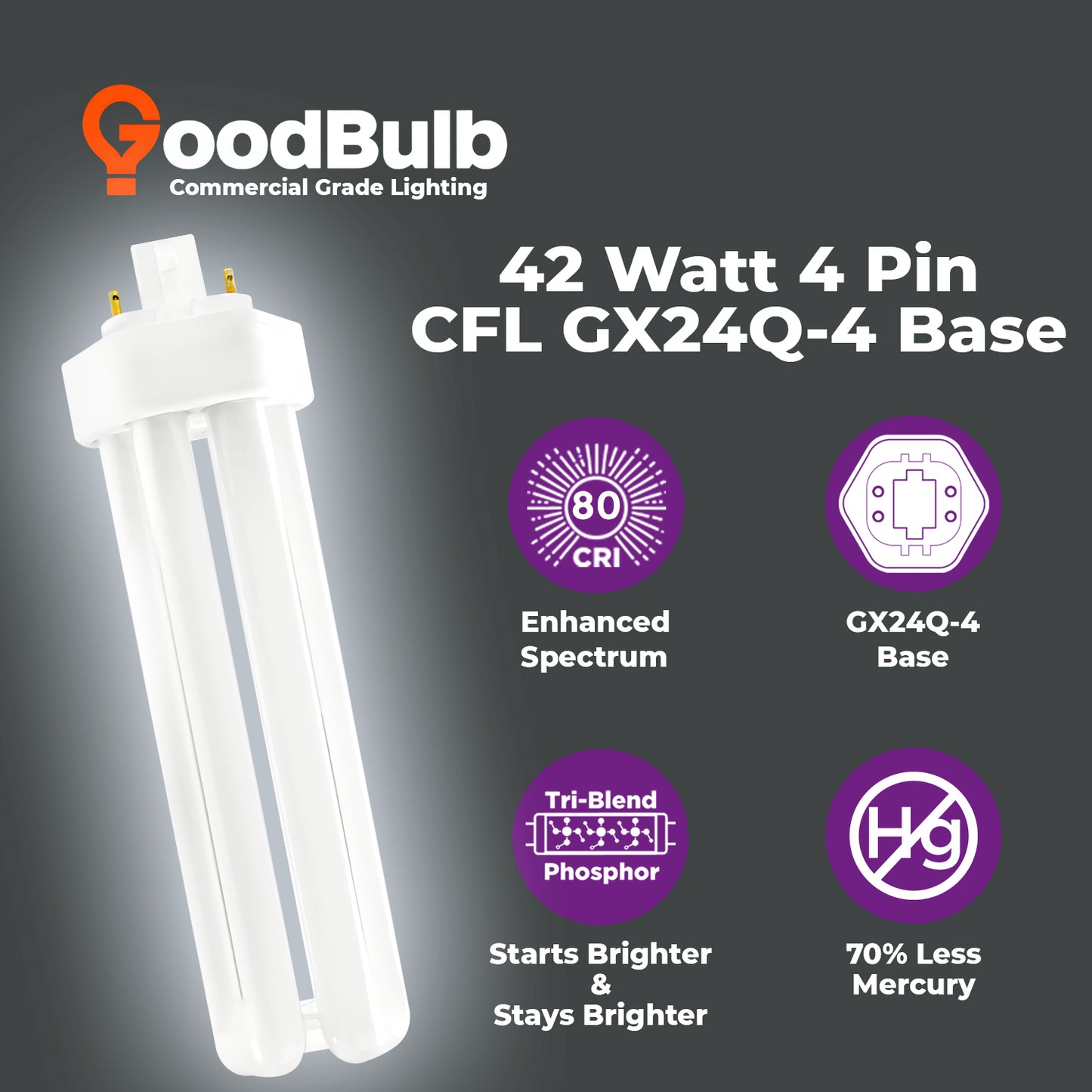 benefits of CF42W/865/TT/4P triple tube CFL plug-in bulb – 42 watts, 6500K daylight cool white, 10,000 hour life