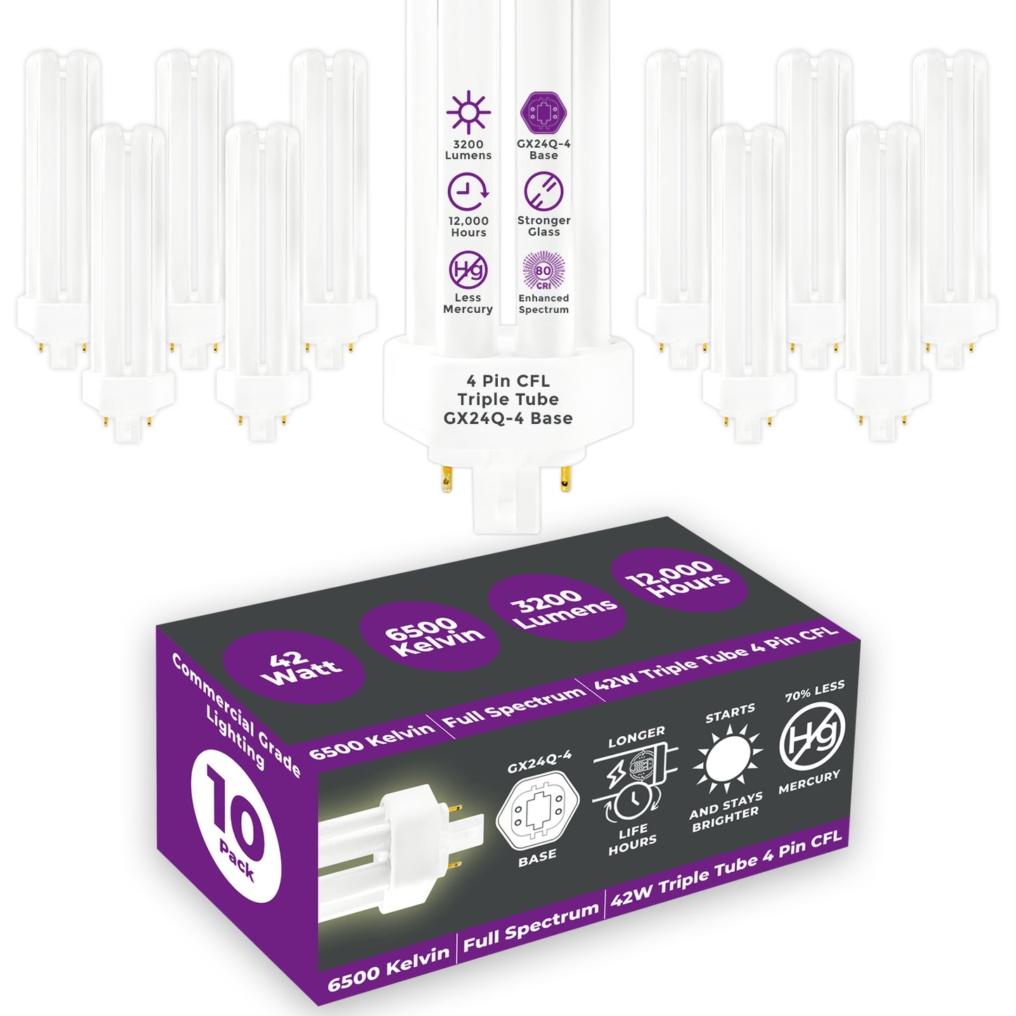 42 Watt CFL Light Bulbs - 4 Pin GX24Q-4 Base - 6500K Full Spectrum - 42W 3200 Lumens  - Triple Tube Compact Fluorescent Light Bulbs Plug-in