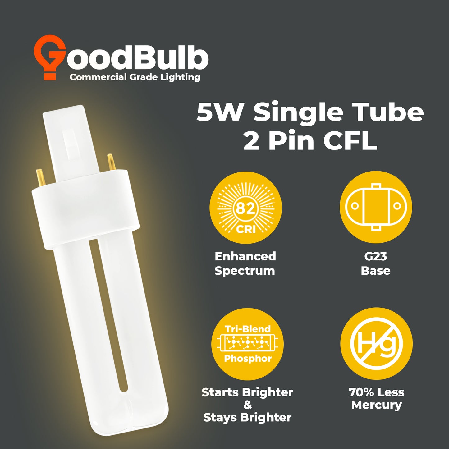 CF5W/827/ST/2P CFL Bulb benefits – 2700K Soft White, 230 Lumens, 12,000 Hour Life
