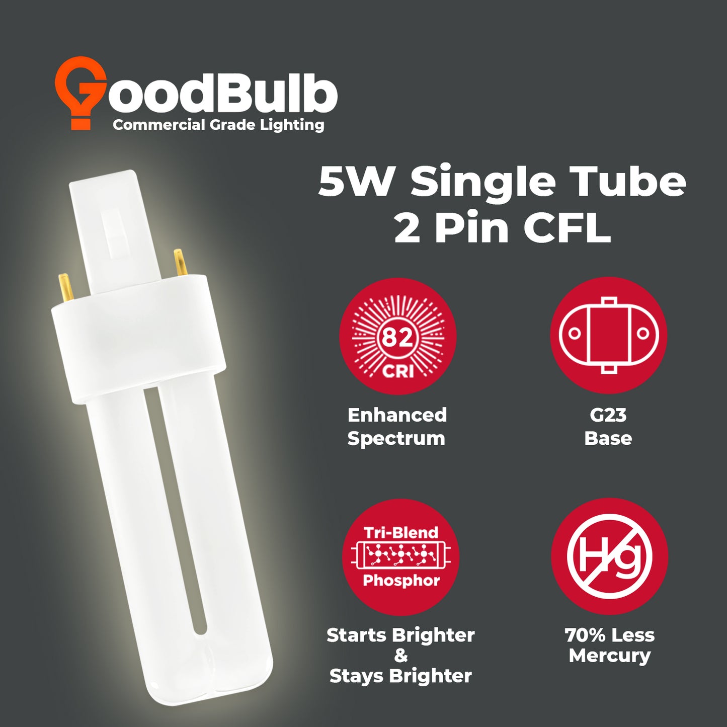 benefits of 5W CF5W/835/ST/2P CFL bulb including 230 lumens, 82 CRI, and 12,000-hour life