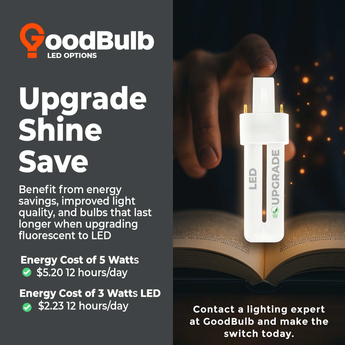 Energy savings with CF5W/835/ST/2P 5W CFL compared to traditional incandescent lighting