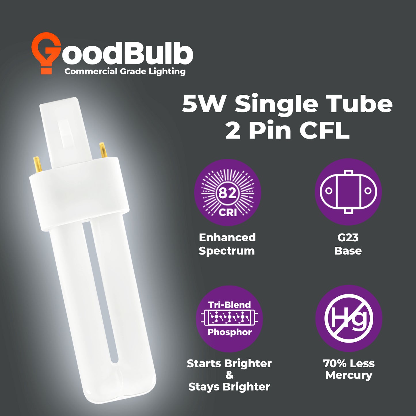 benefits of CF5W/865/ST/2P Compact Fluorescent Lamp – 5W, 230 lumens, 6500K daylight, 12,000 hours
