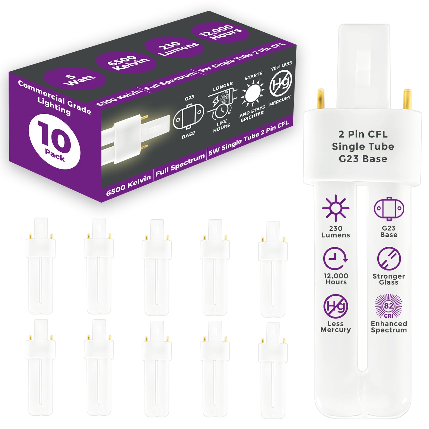 CF5W/865/ST/2P 5-Watt Compact Fluorescent Lamp – G23 2-Pin Base – 6500K Full Spectrum