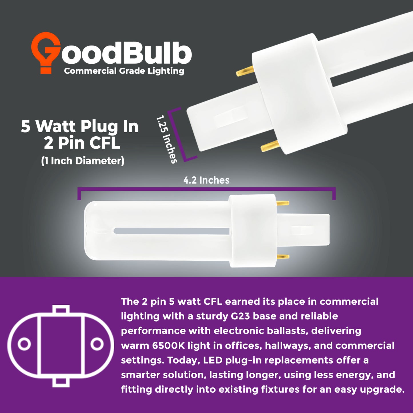 CF5W/865/ST/2P 5W CFL bulb with G23 2-pin base – compact size dimensions for fixtures
