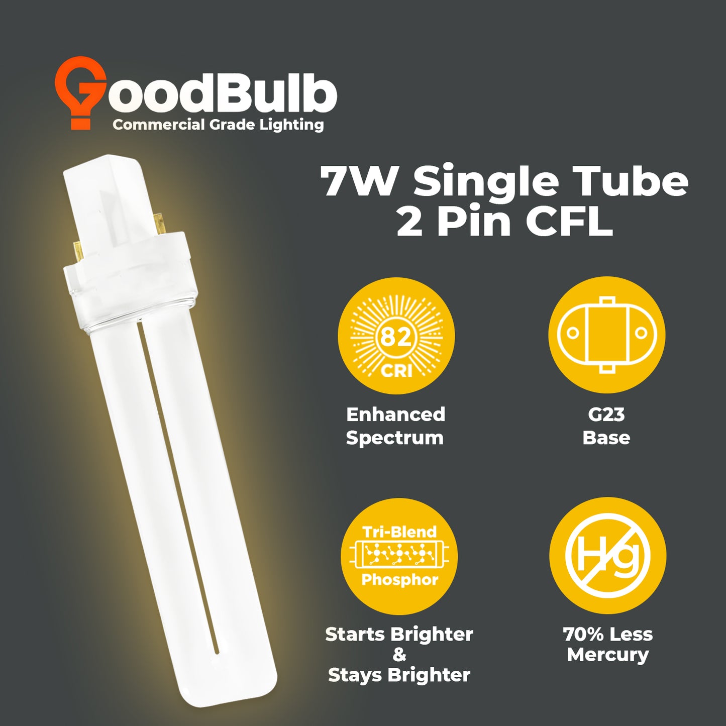 benefits of CF7W/827/ST/2P CFL bulb – 7 watts, 2700K soft white, 400 lumens, 12,000 hours