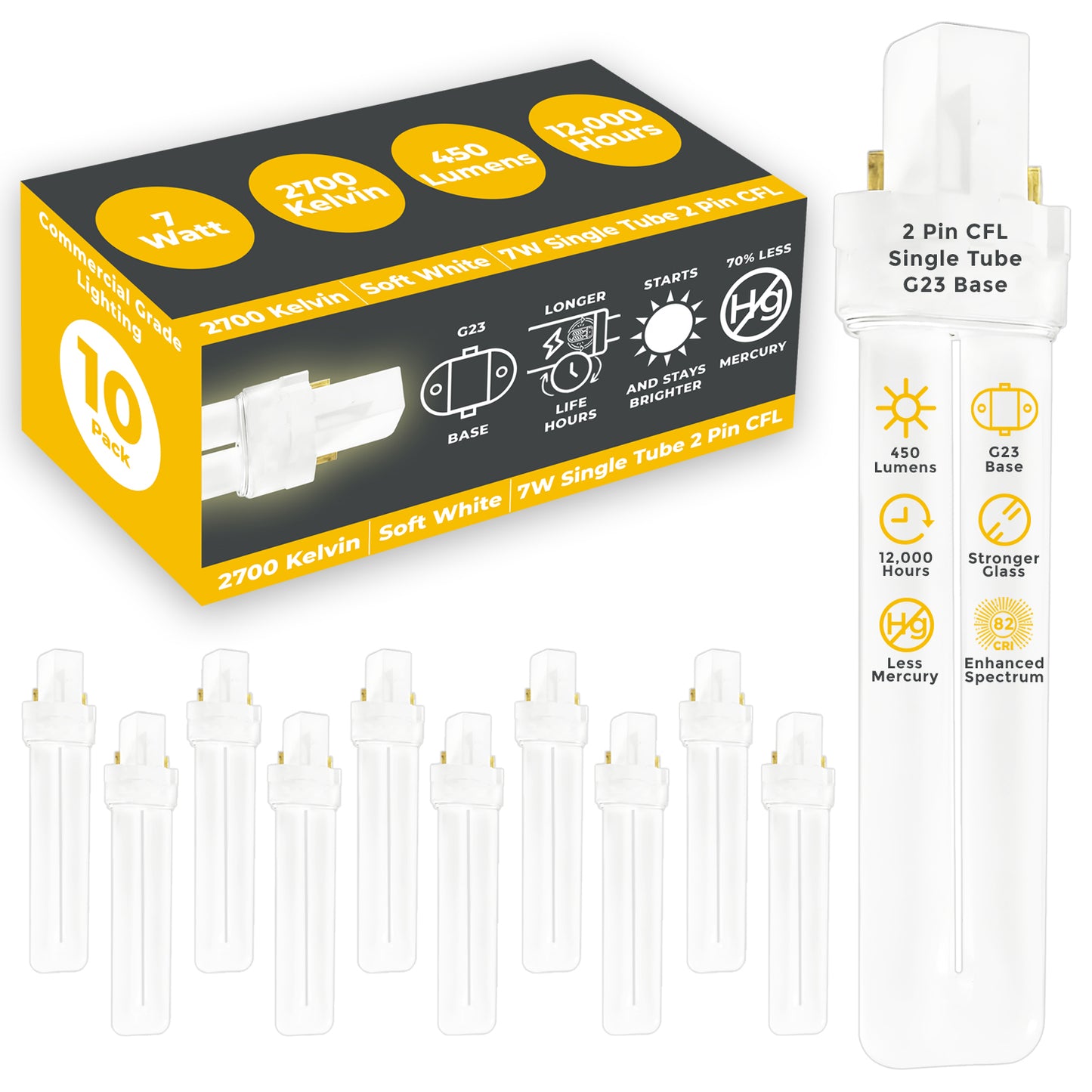 GoodBulb 7W CFL Plug-In Light Bulb – Soft White 2700K for Warm Ambient Lighting