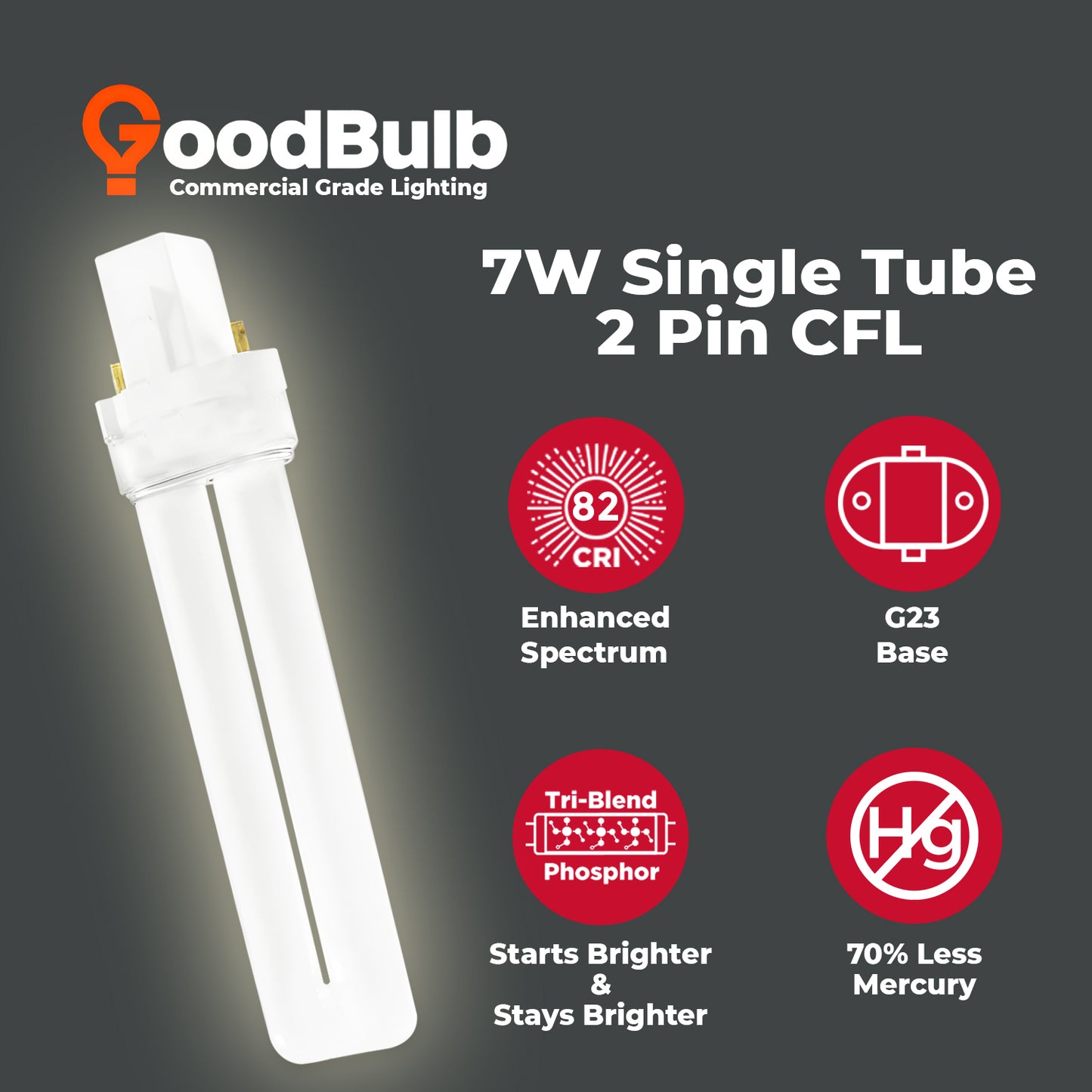 benefits of CF7W/835/ST/2P CFL bulb – 7 watts, 3500K neutral white, 400 lumens, 12,000 hours
