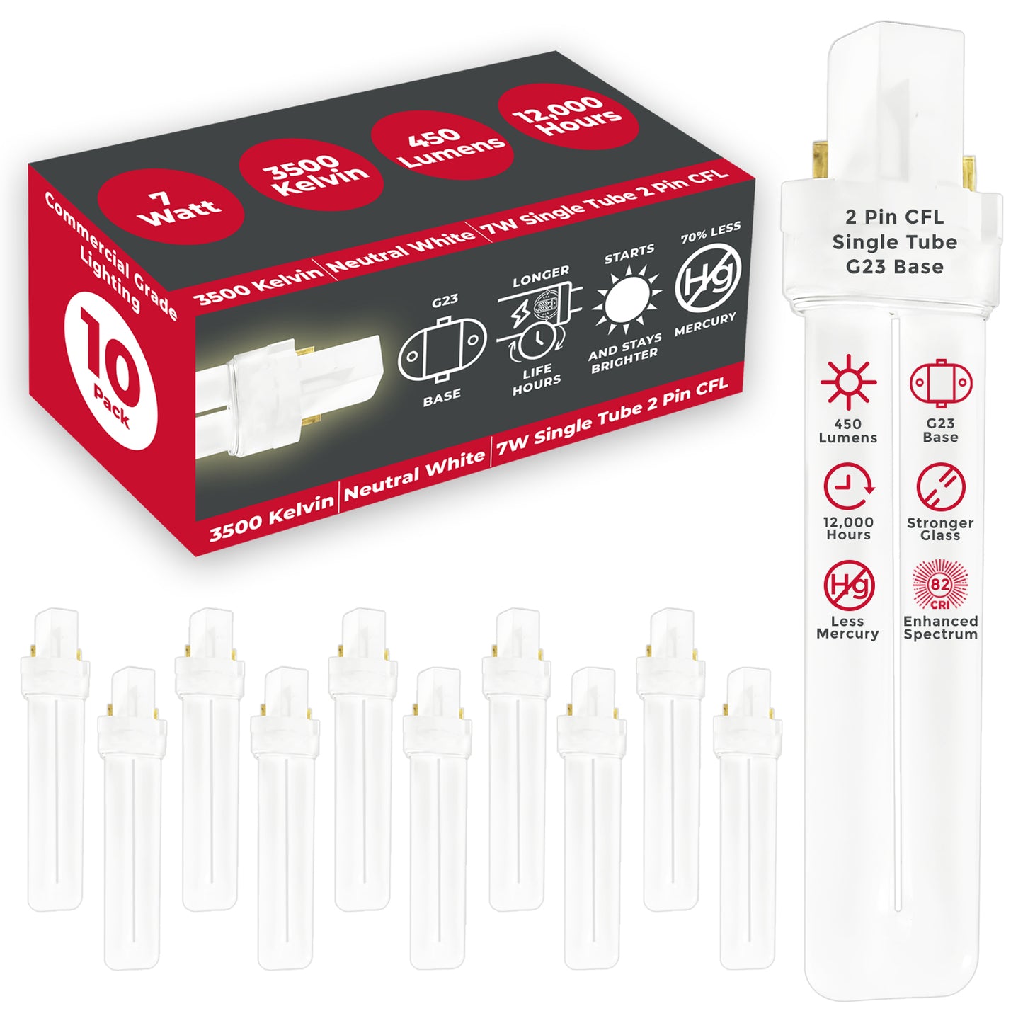 GoodBulb 7W CFL Plug-In Light Bulb – Neutral White 3500K for Balanced Everyday Lighting