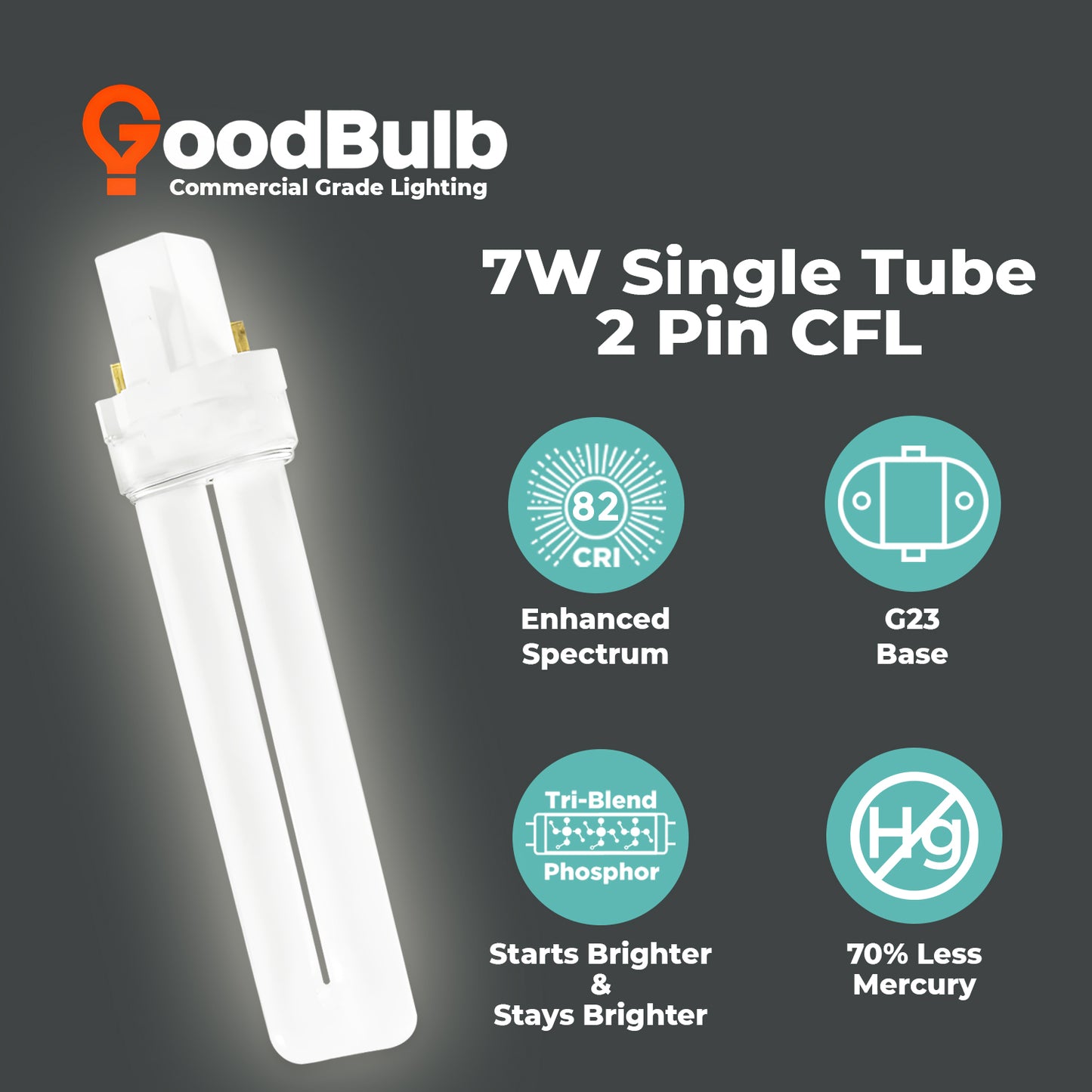 benefits of 7W CFL Plug-In Bulb G23 2-Pin 4100K Cool White 230 Lumens