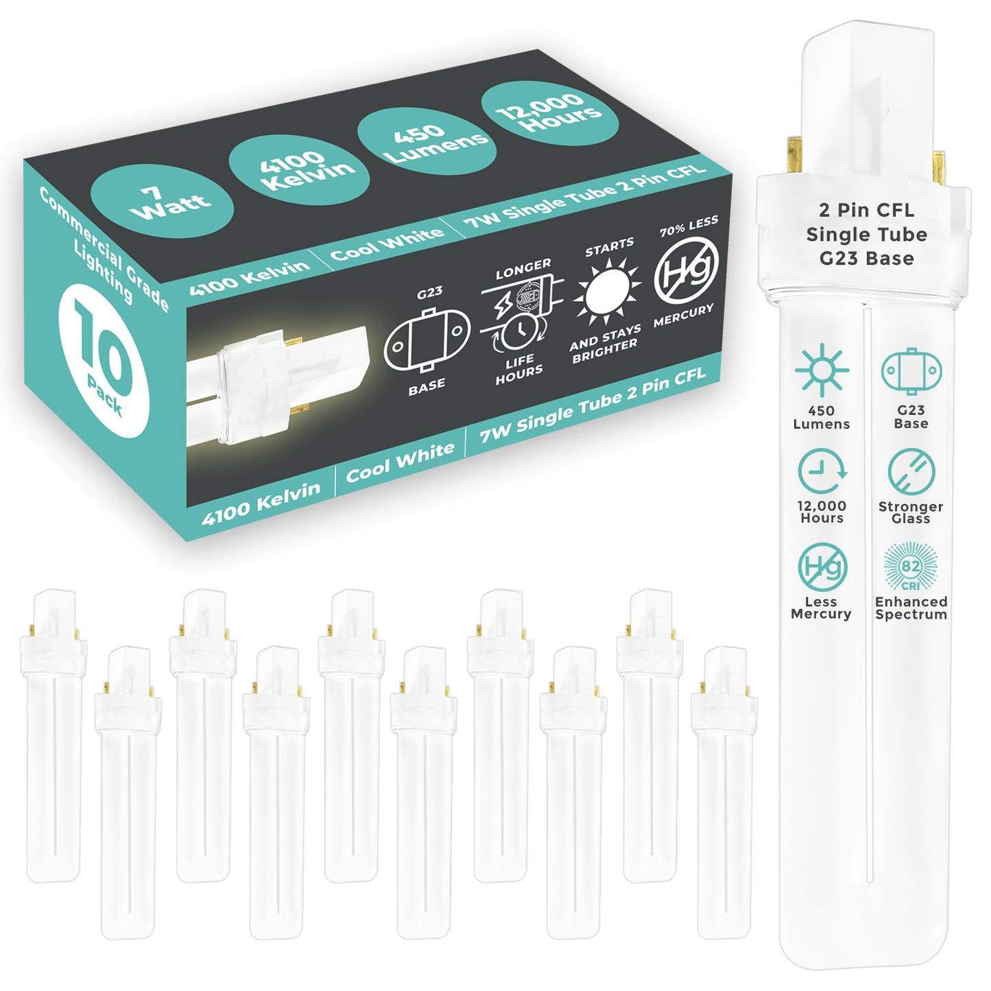 GoodBulb 7W CFL Plug-In Light Bulb – Cool White 4100K for Crisp Task & Utility Lighting