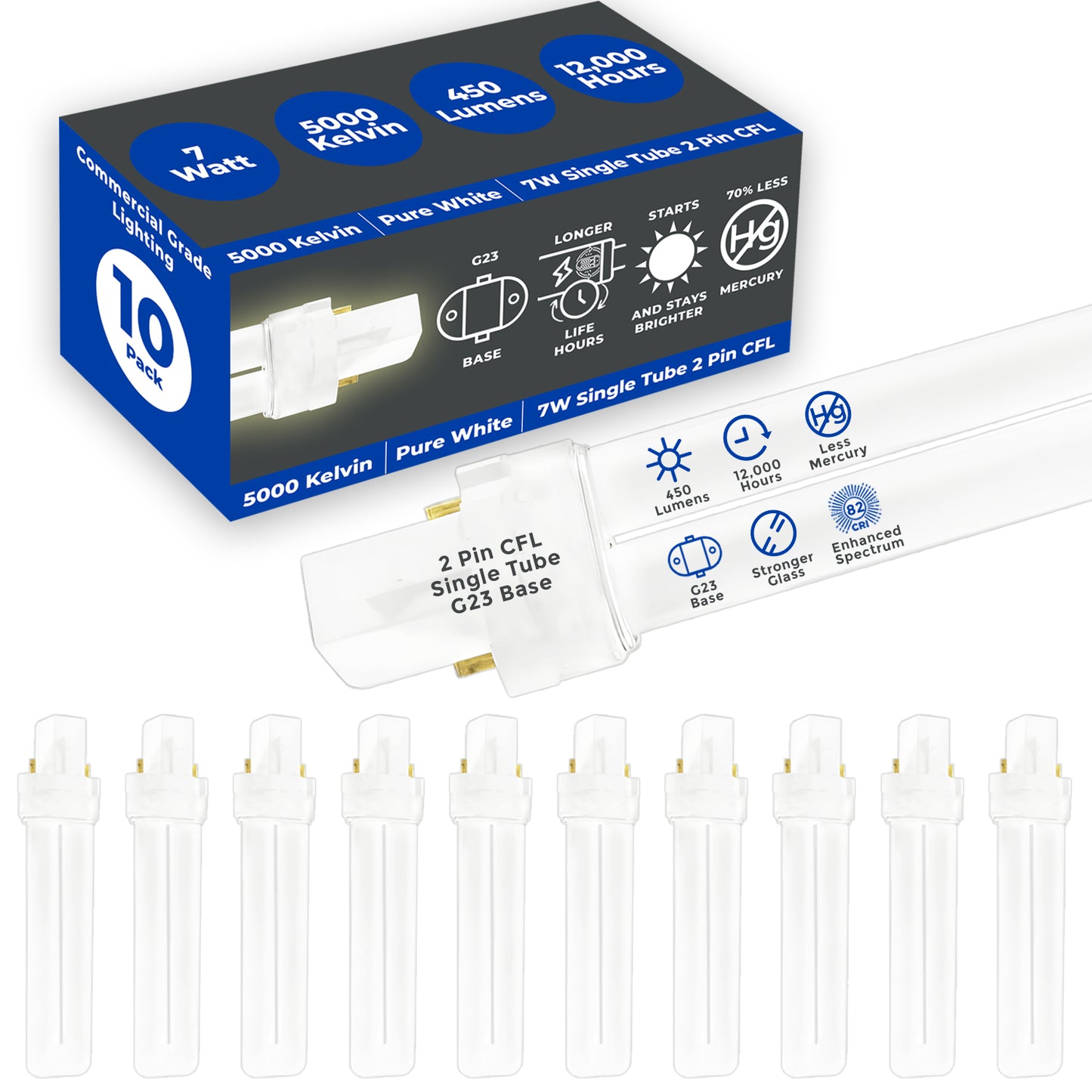 GoodBulb 7W CFL Plug-In Light Bulb – Pure White 5000K for Crisp Daylight Clarity
