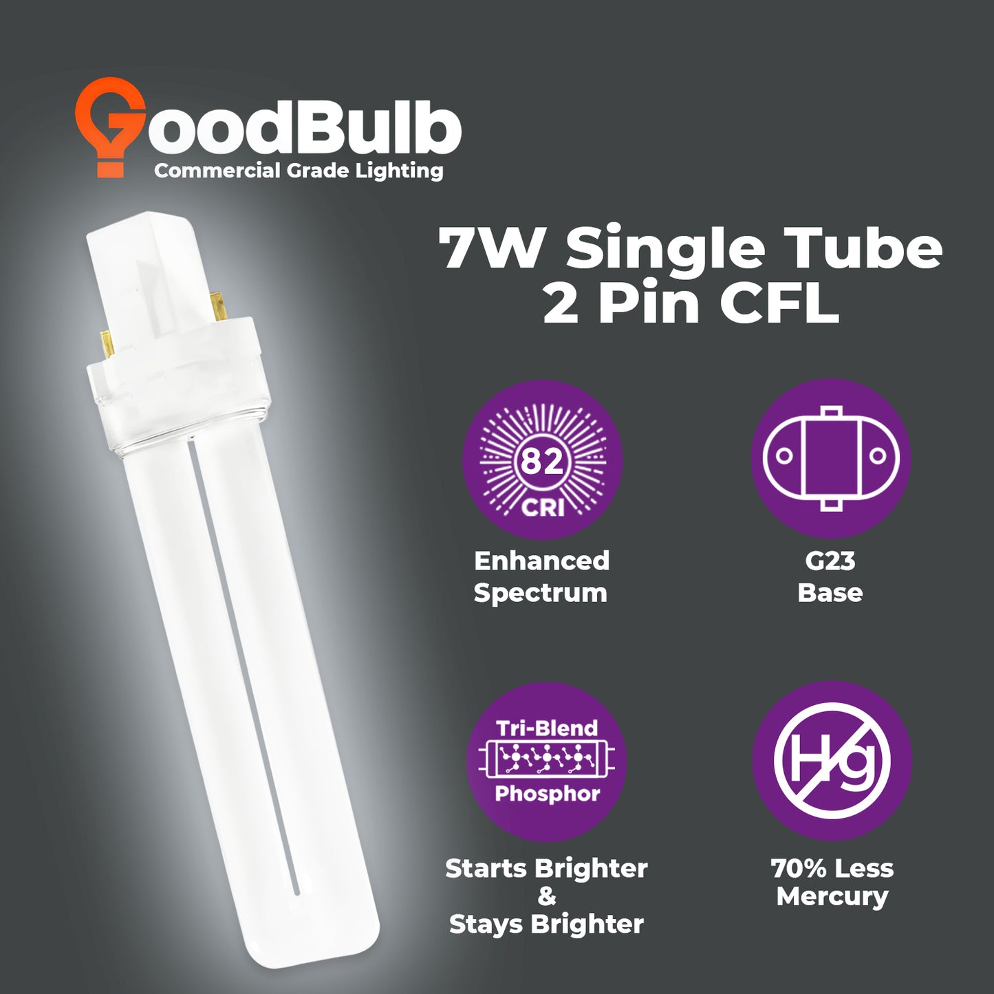 benefits of CF7W/865/ST/2P 7W CFL Plug-In Bulb 6500K Full Spectrum 230 Lumens