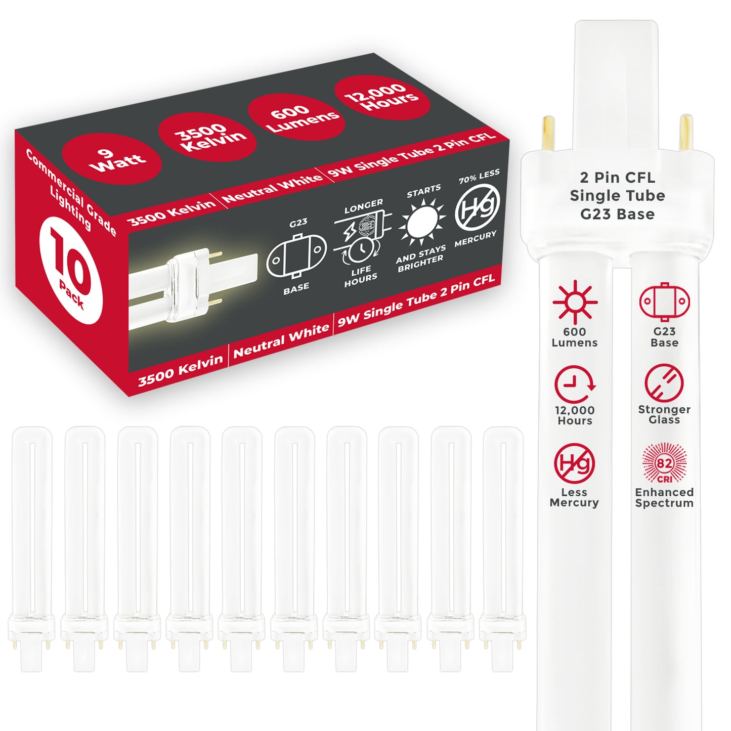 GoodBulb 9W CFL Plug-In Light Bulb – Neutral White 3500K for Compact Fixtures