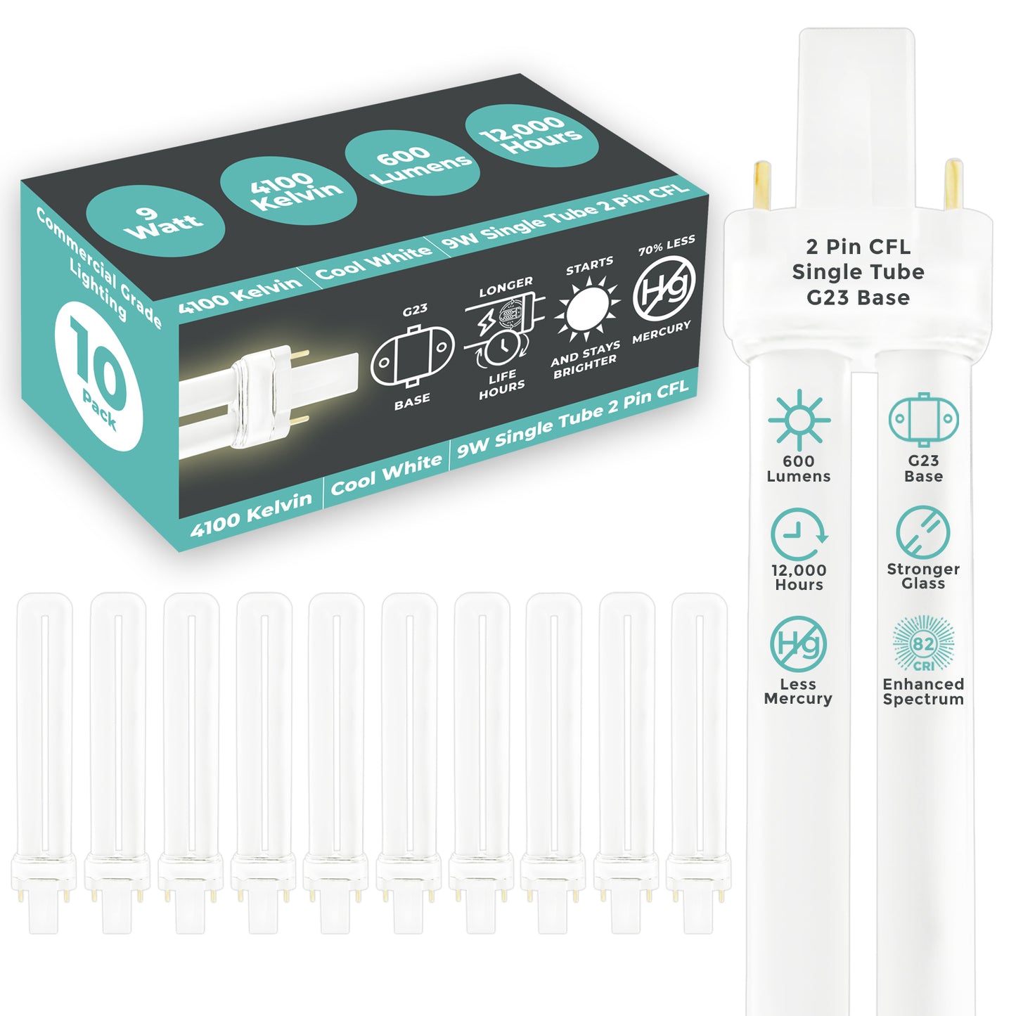 GoodBulb 9W CFL Plug-In Light Bulb – Cool White 4100K for Crisp Compact Lighting
