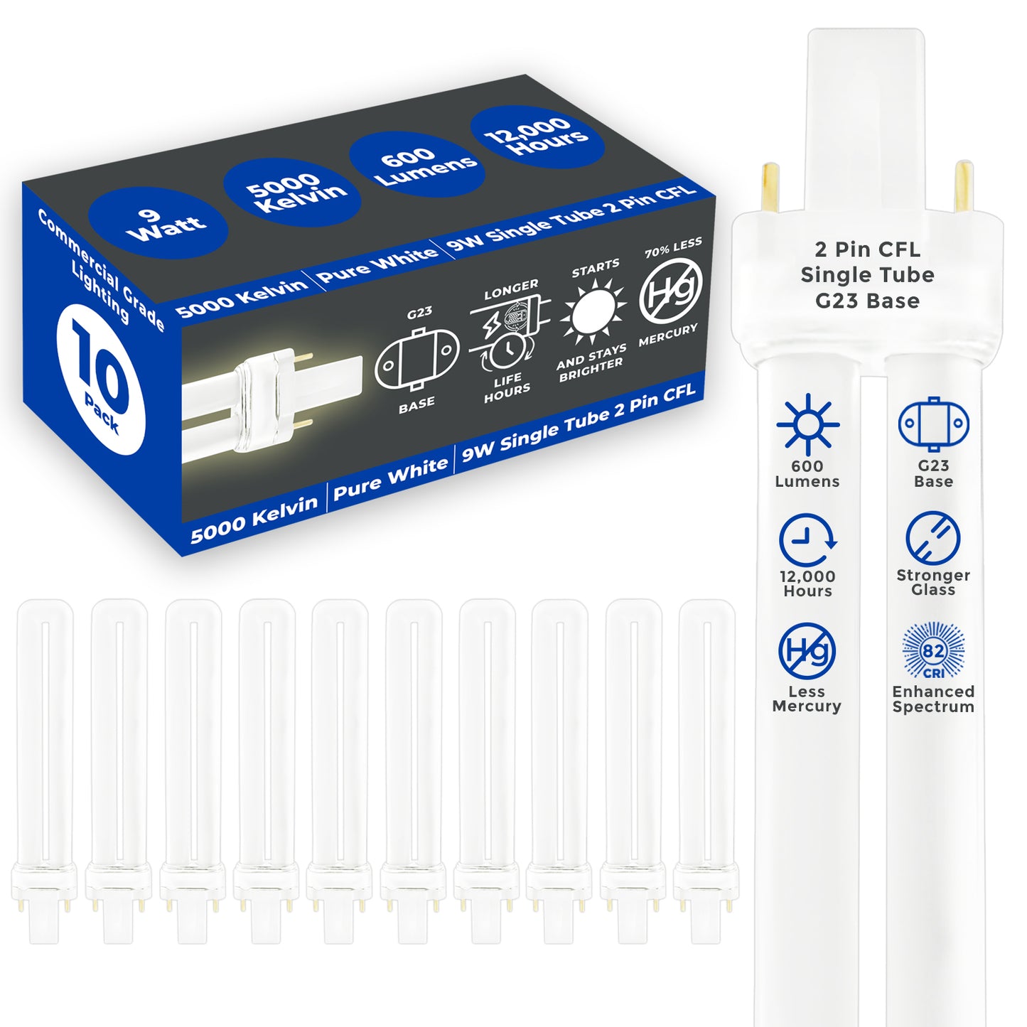 GoodBulb 9W CFL Plug-In Light Bulb – Pure White 5000K for Daylight-Balanced Clarity