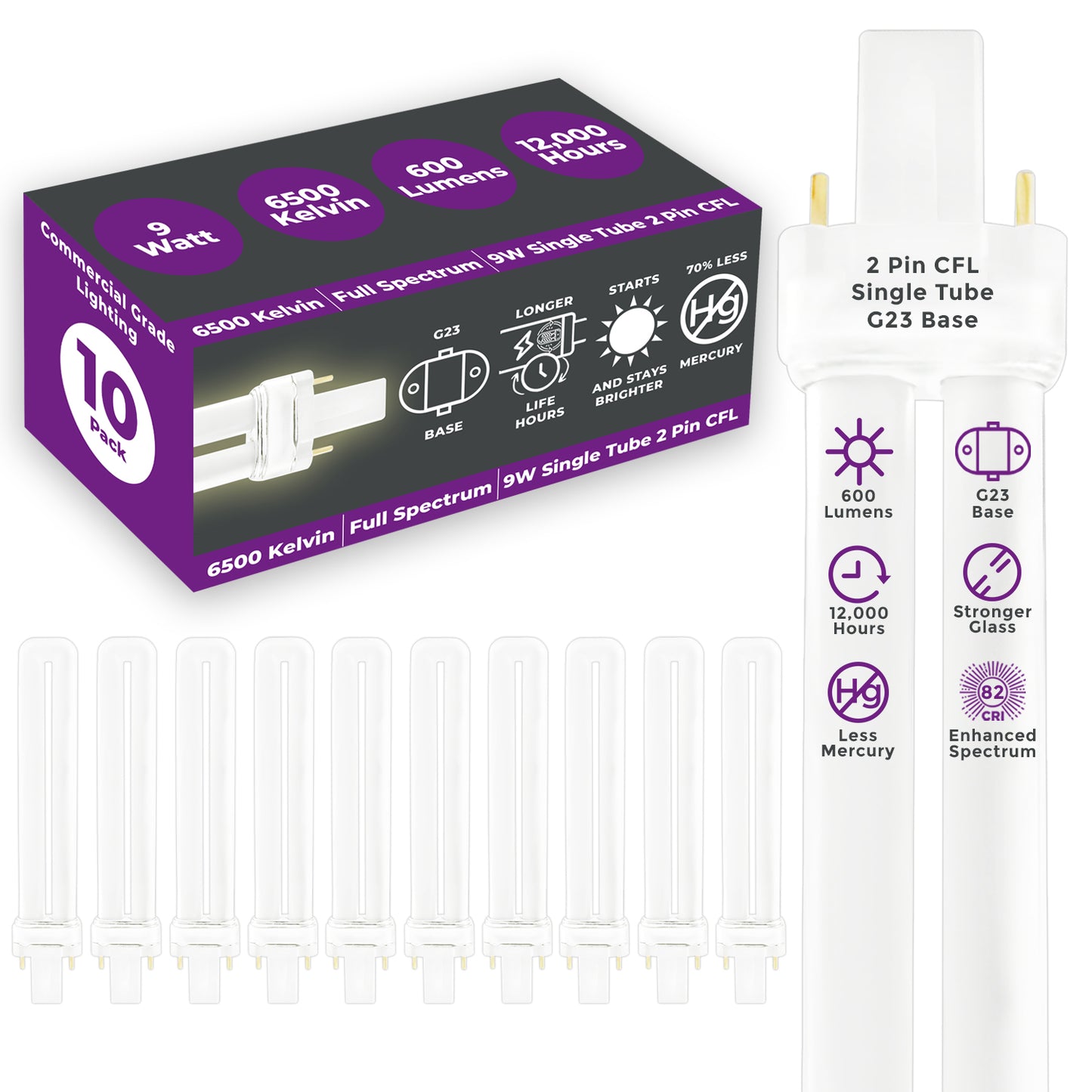 GoodBulb 9W CFL Plug-In Light Bulb – Full Spectrum 6500K for Daylight Simulation