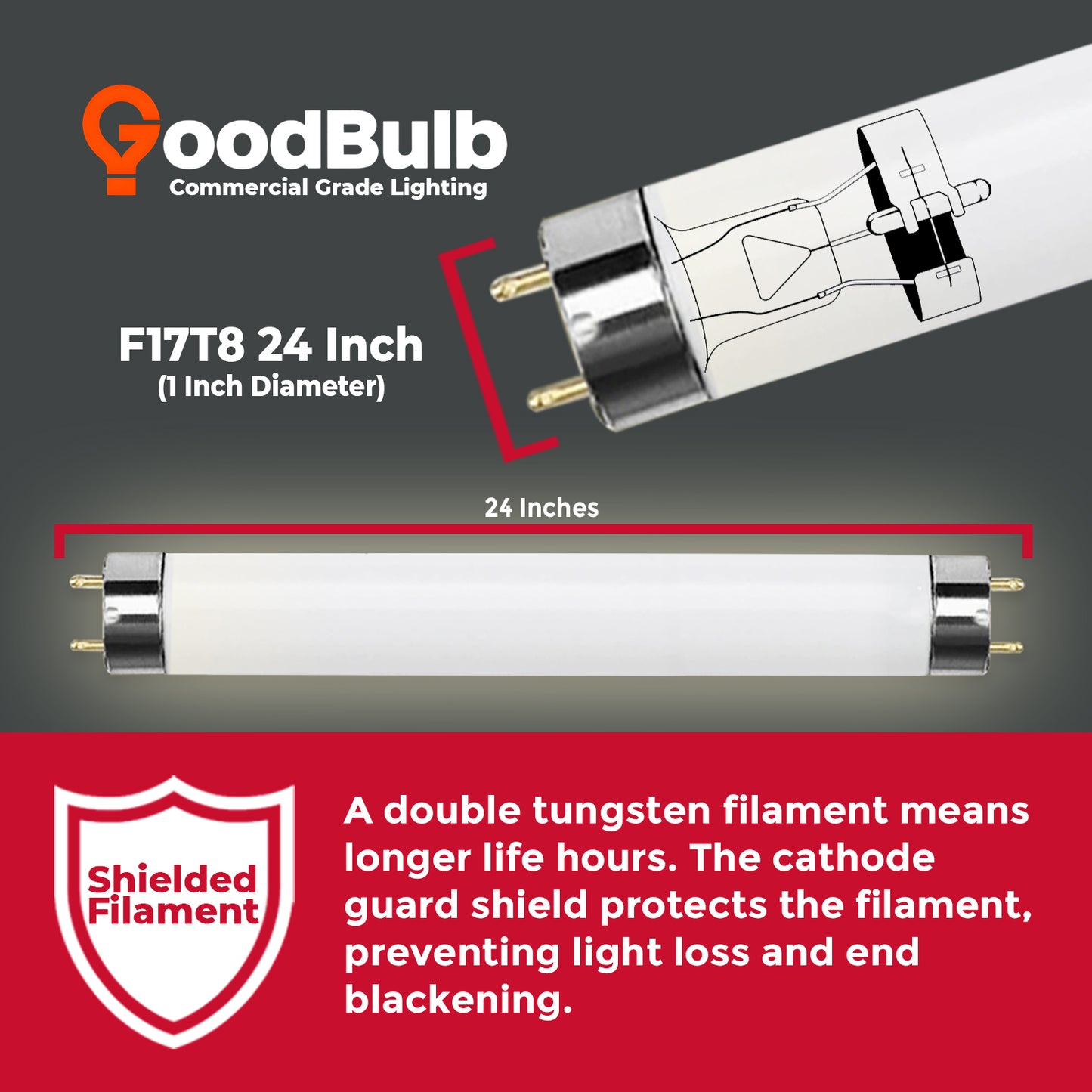 F17T8/835 T8 fluorescent bulb dimensions – 17 watt, 24-inch neutral white linear lamp size guide