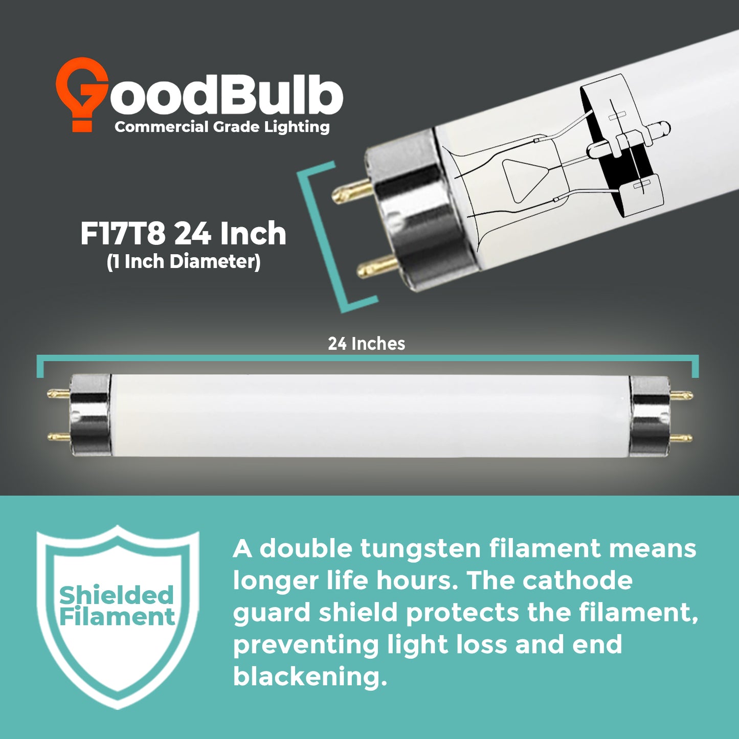 F17T8/841 T8 fluorescent bulb dimensions – 17 watt, 24-inch cool white linear lamp size guide