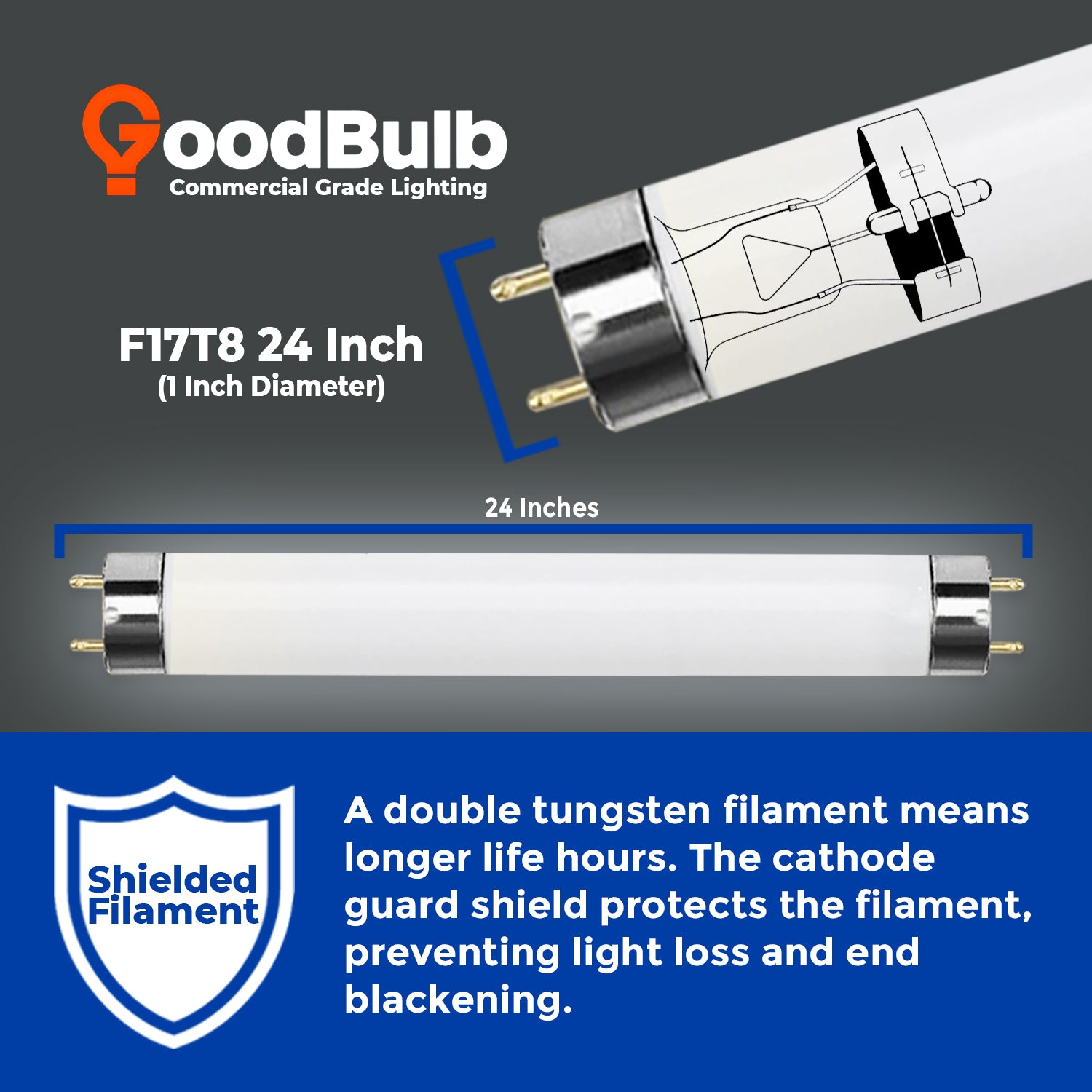 24 inch fluorescent grow light bulb F17T8/850 - 17 Watt 24 Inch T8 Fluorescent Light Bulb - 5000K Pure White - 1400 Lumen