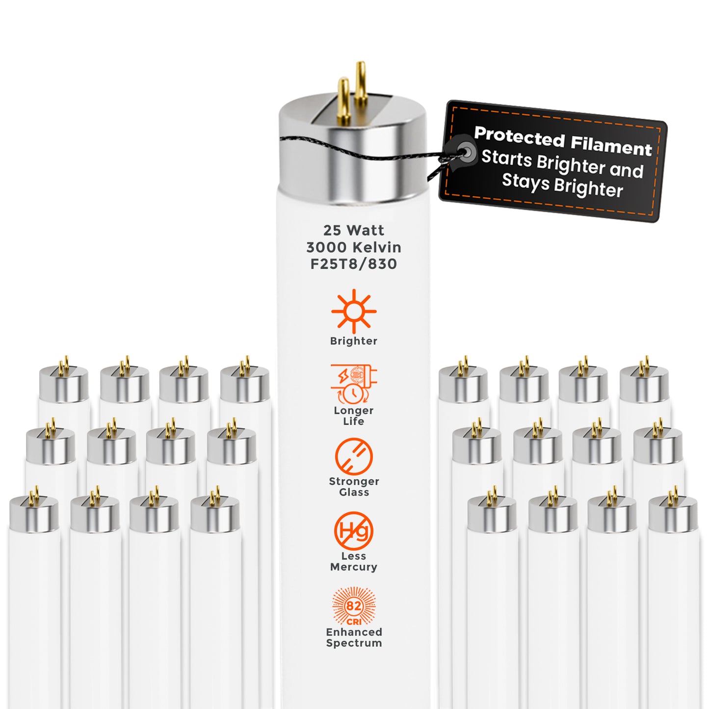 F25T8/830 T8 Fluorescent Tube – 25W 3000K Warm White 36-inch Light Bulb