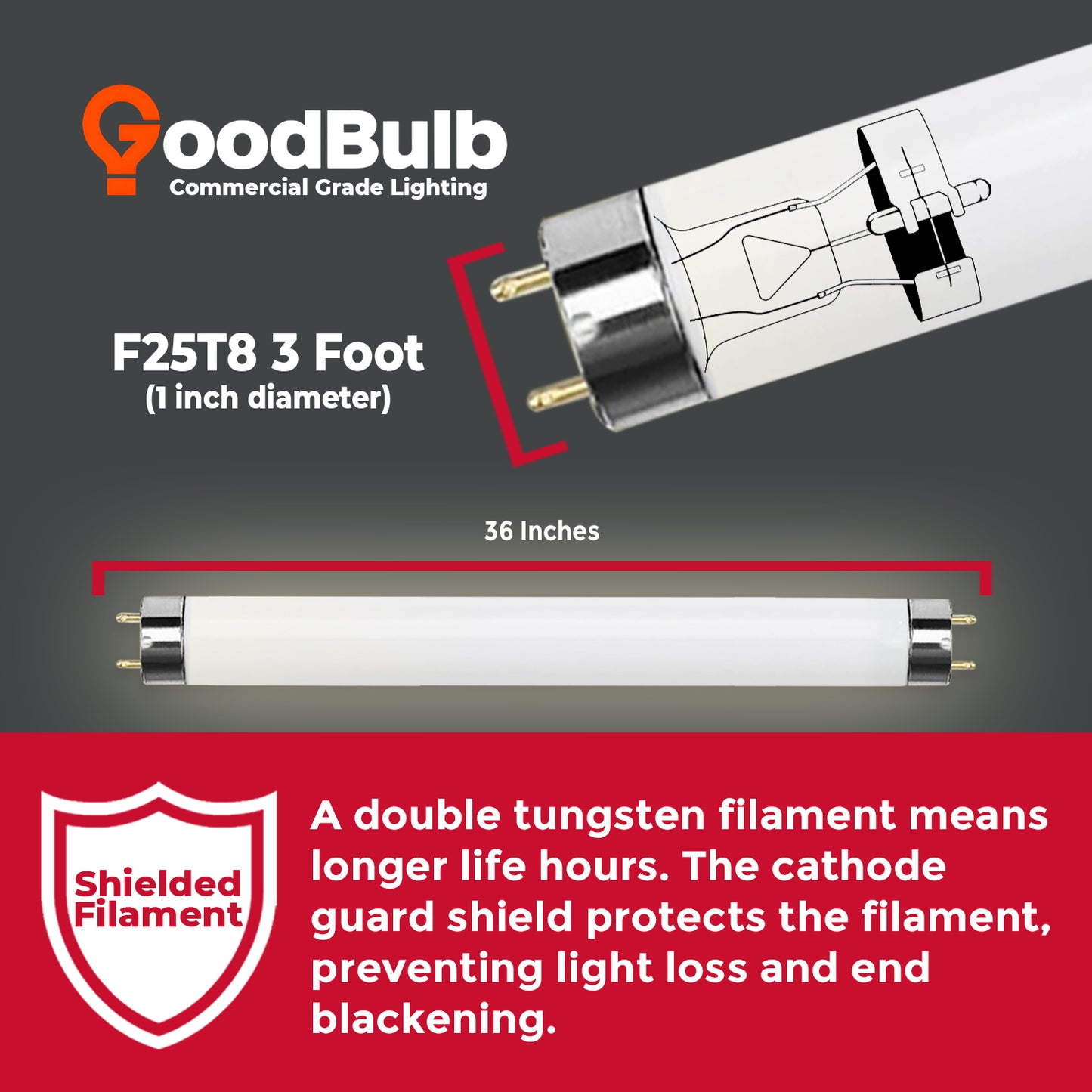 F25T8/835 T8 fluorescent tube dimensions – 25 watt, 36-inch neutral white linear lamp size guide