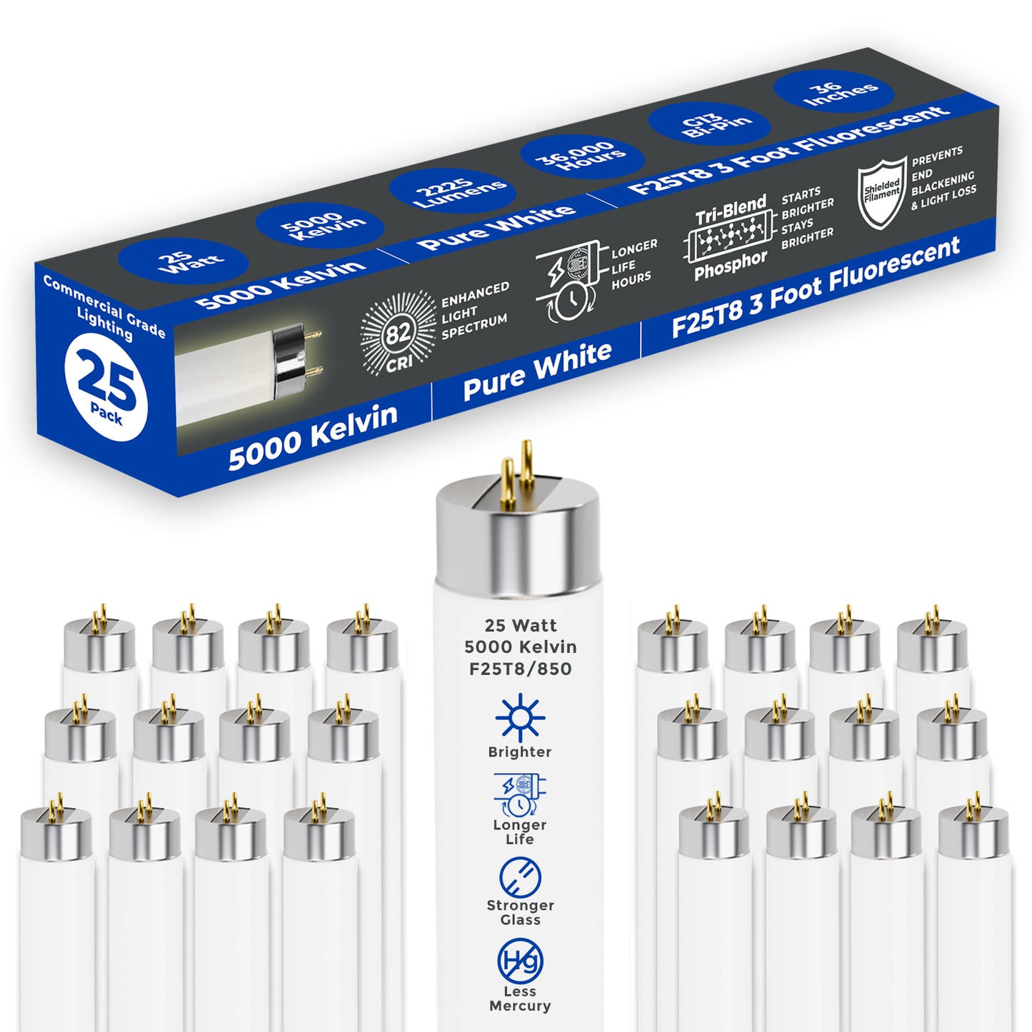 F25T8/850 - 25 Watt 36 Inch T8 Fluorescent Light Bulb - 5000K Pure White - 2225 Lumens - 36,000 Hours